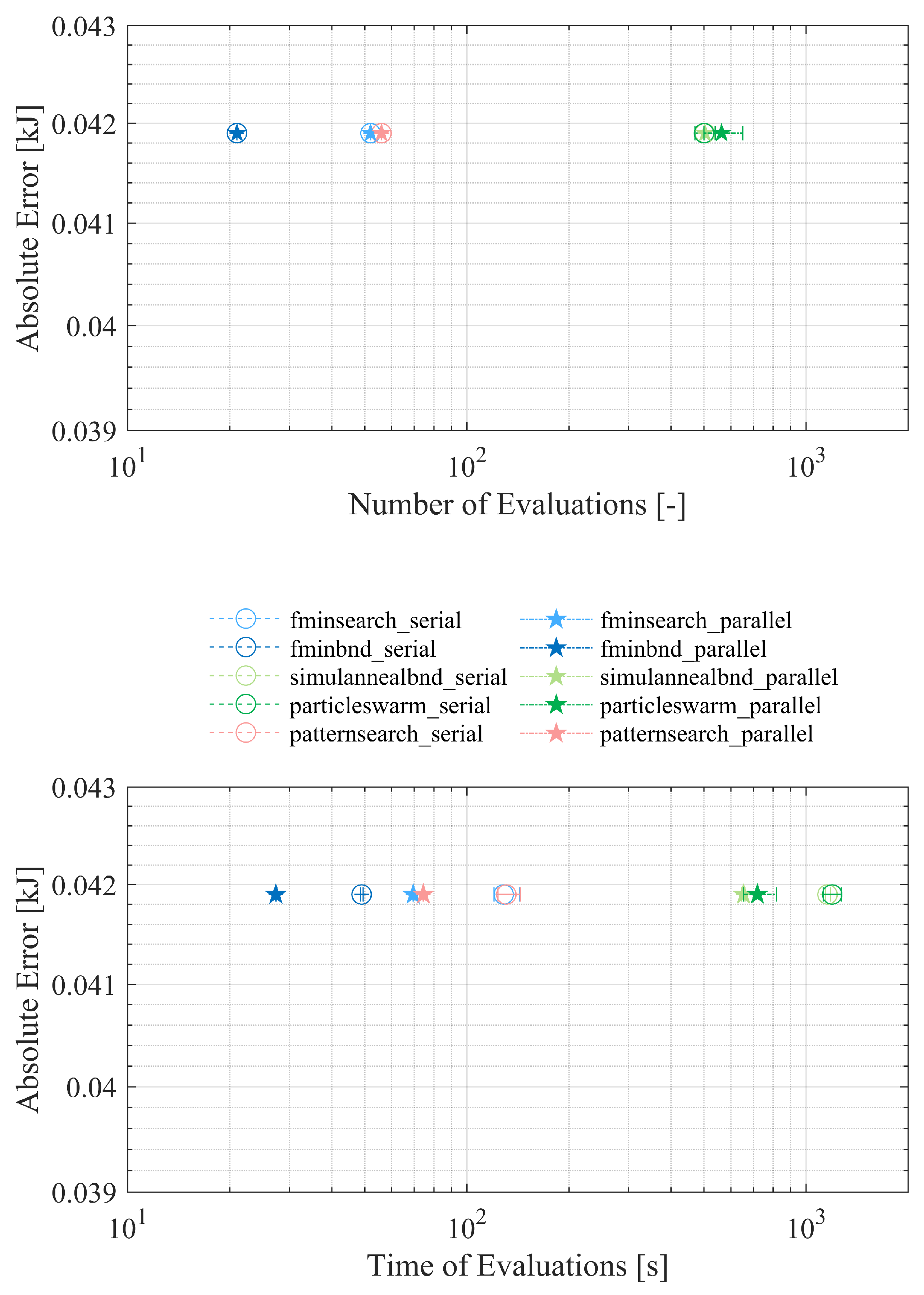 Energies 18 00255 g008