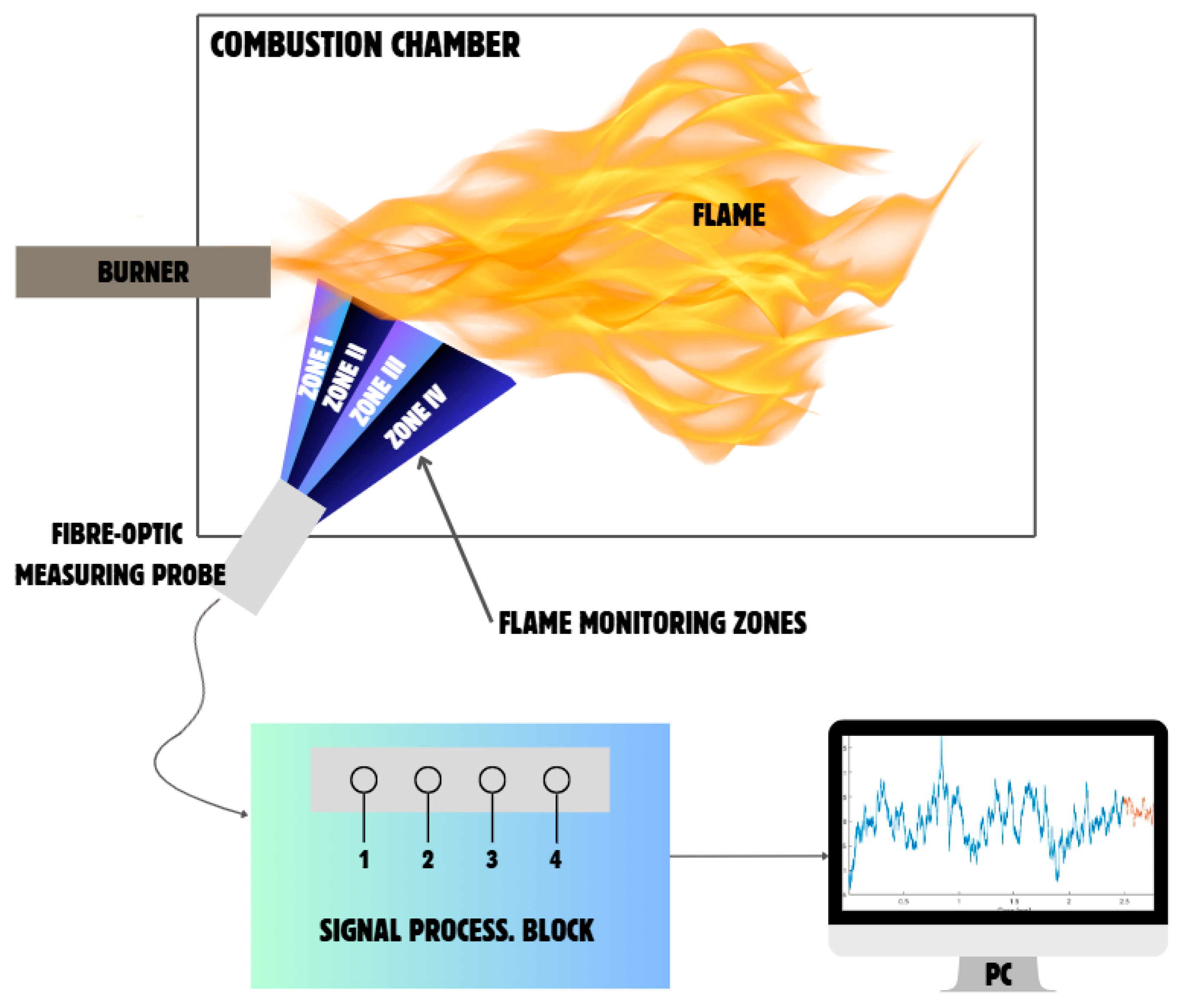 Energies 18 00258 g001