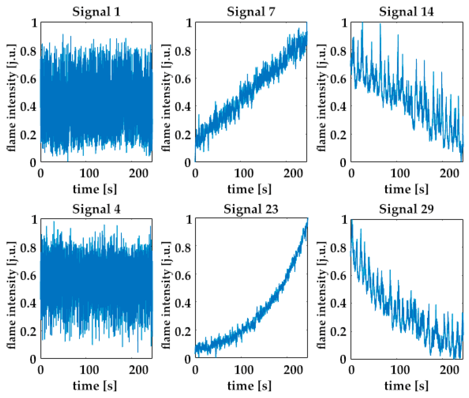 Energies 18 00258 g003