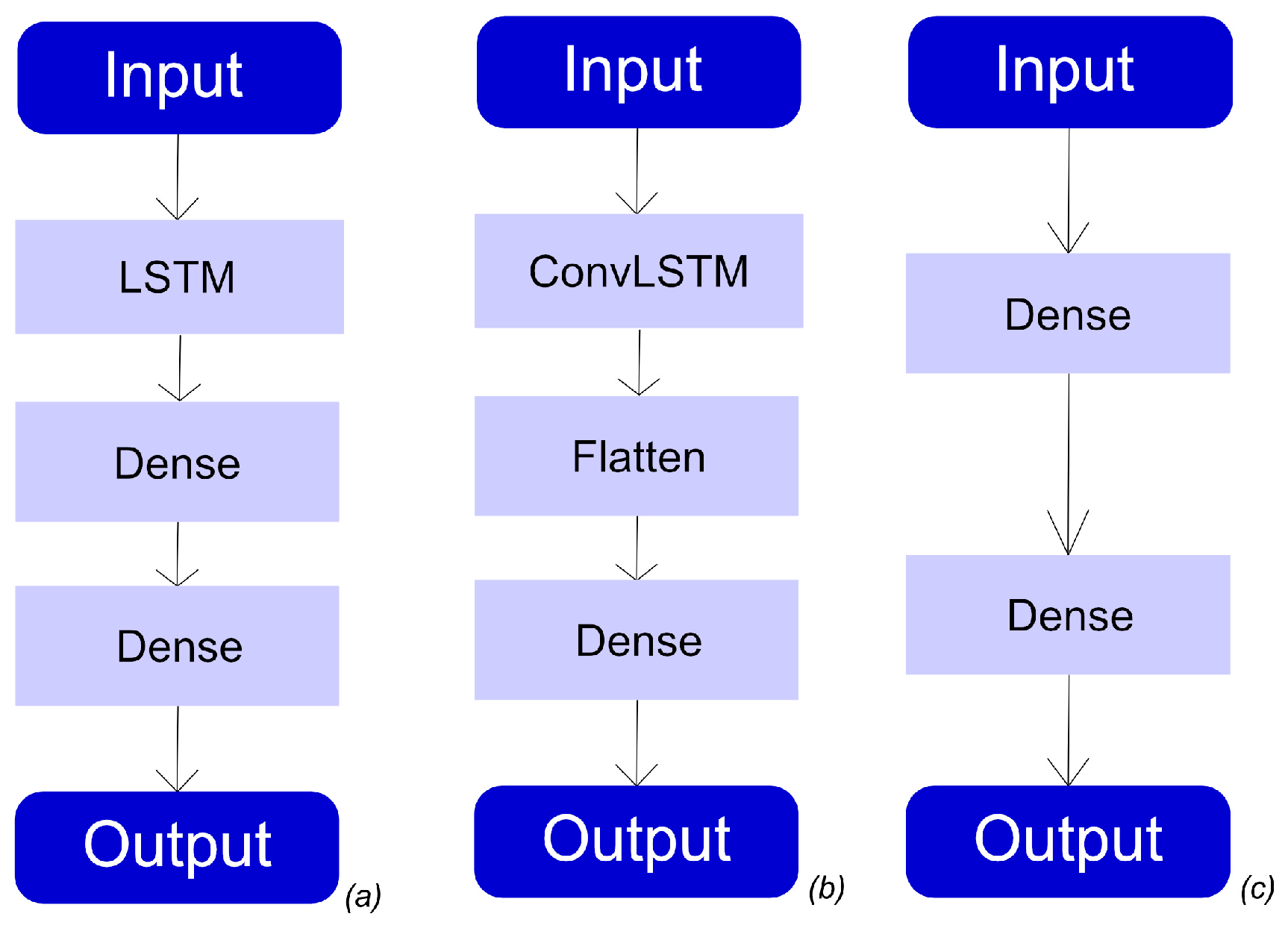 Energies 18 00258 g004