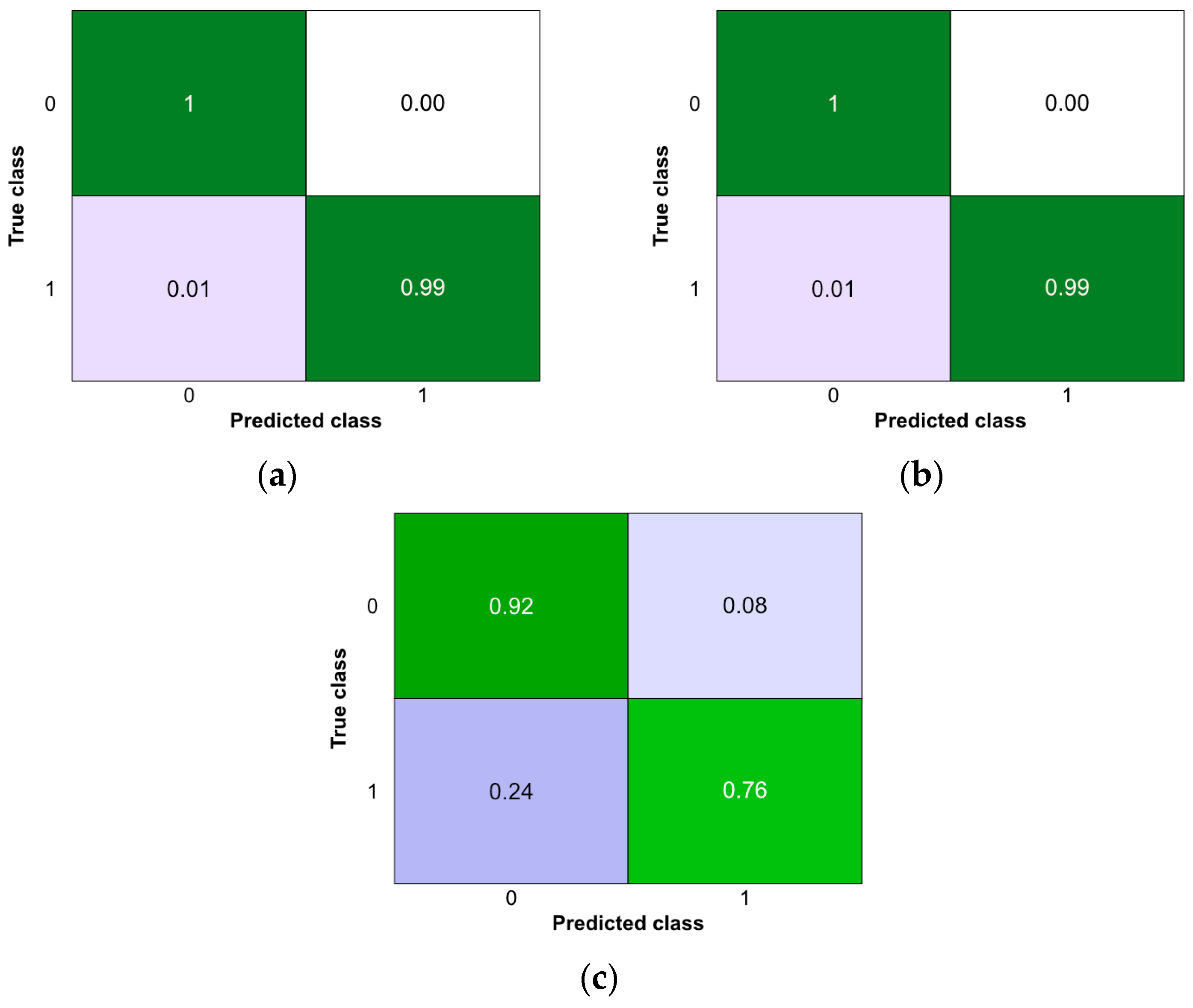 Energies 18 00258 g005