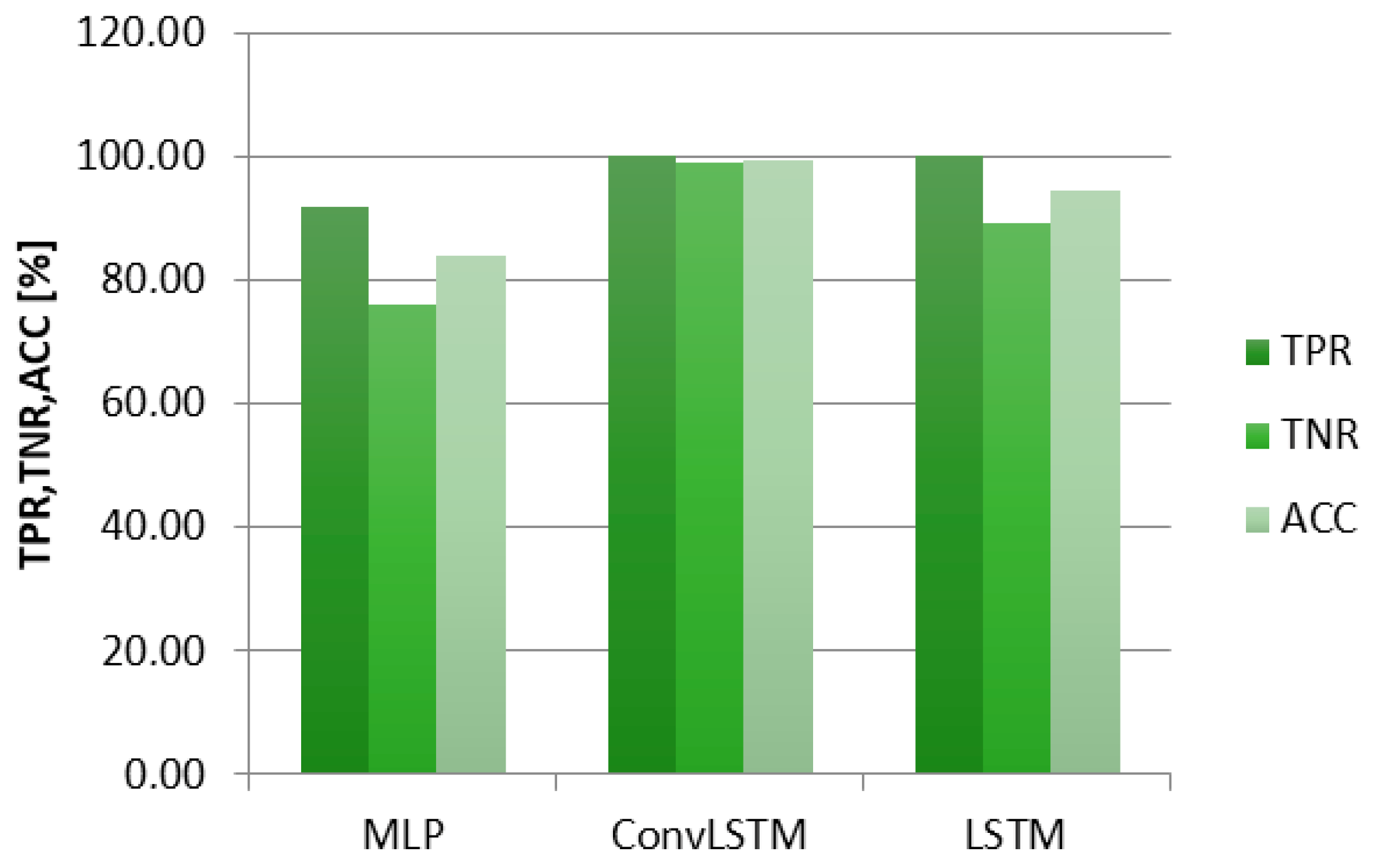 Energies 18 00258 g006