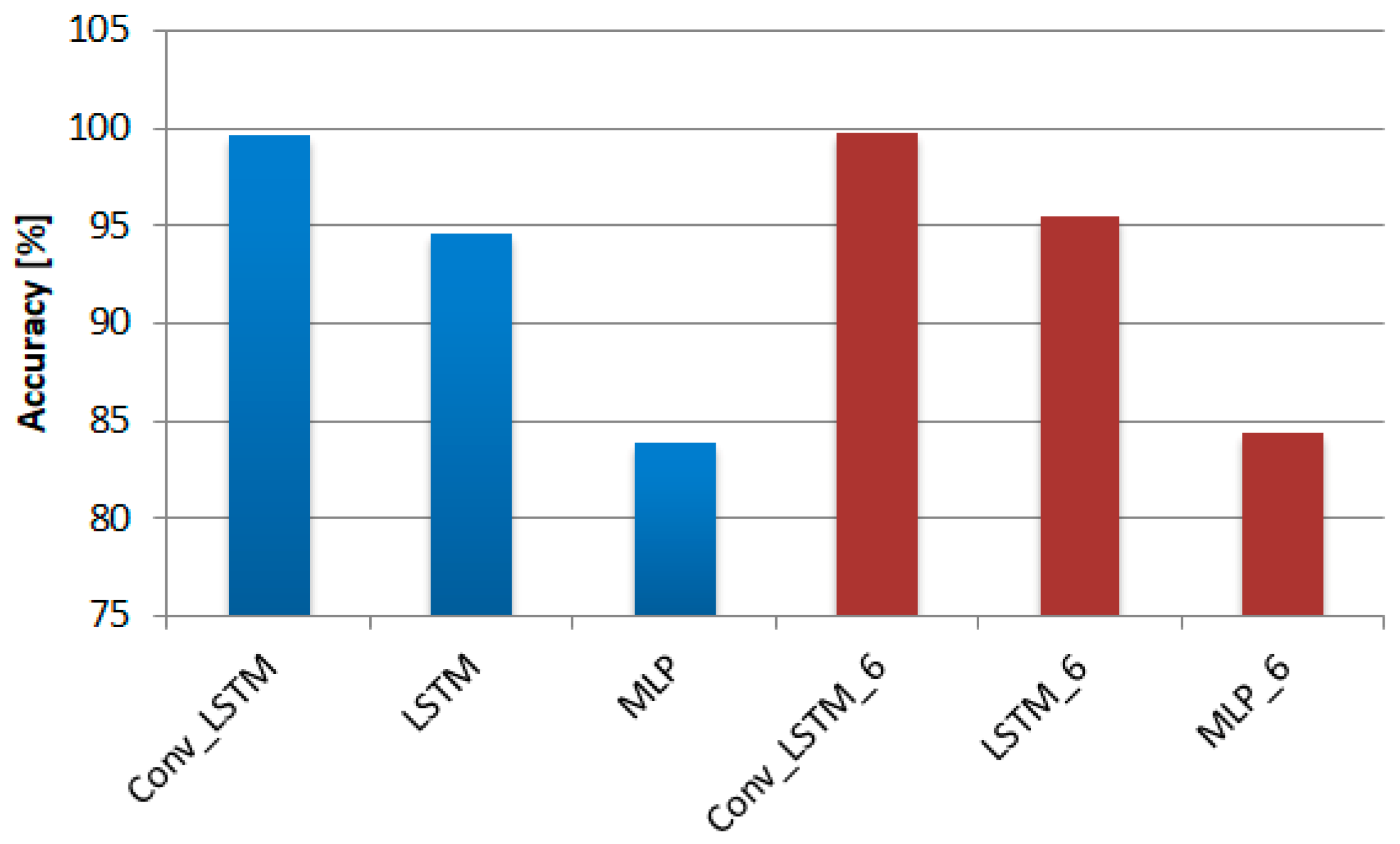 Energies 18 00258 g009
