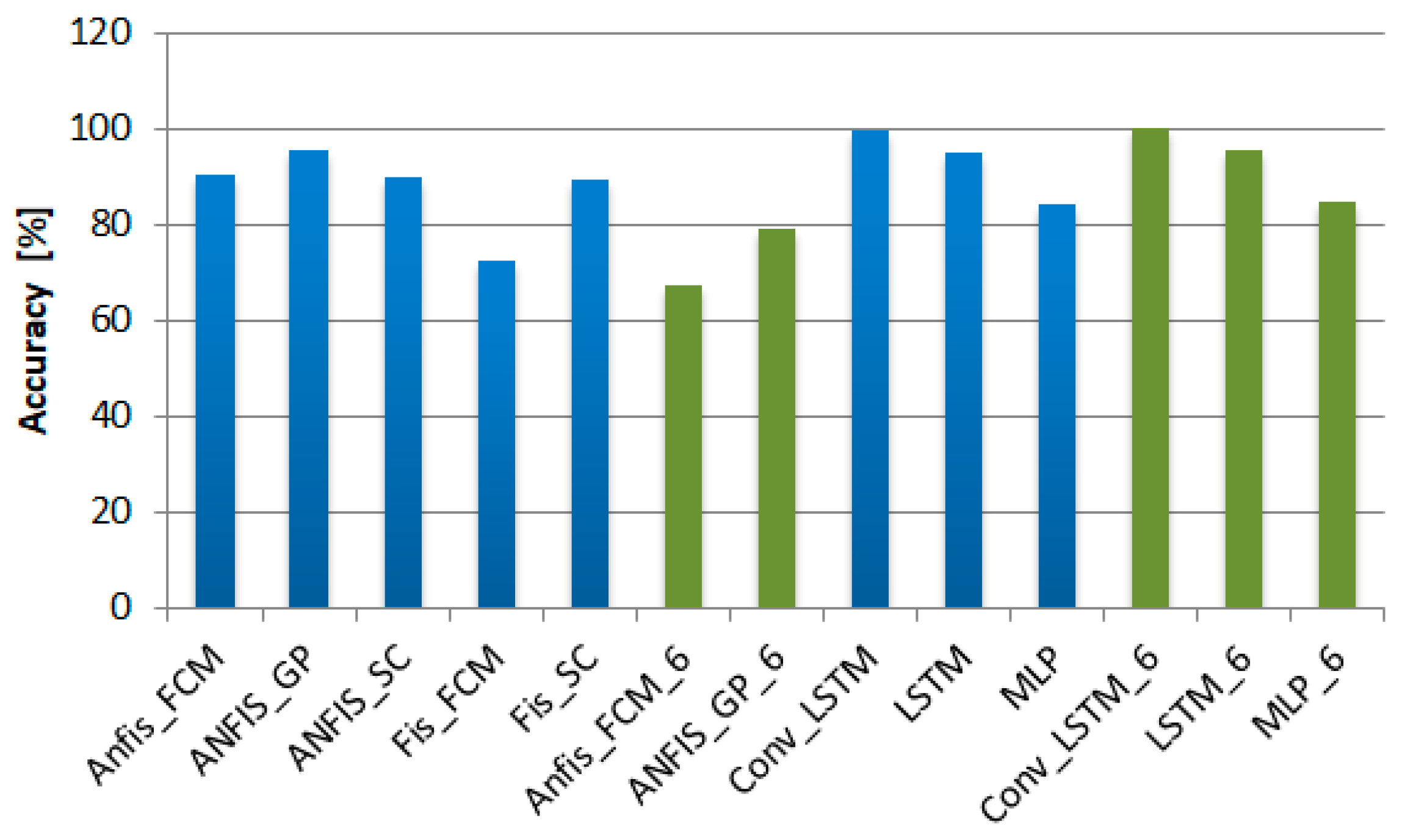 Energies 18 00258 g010