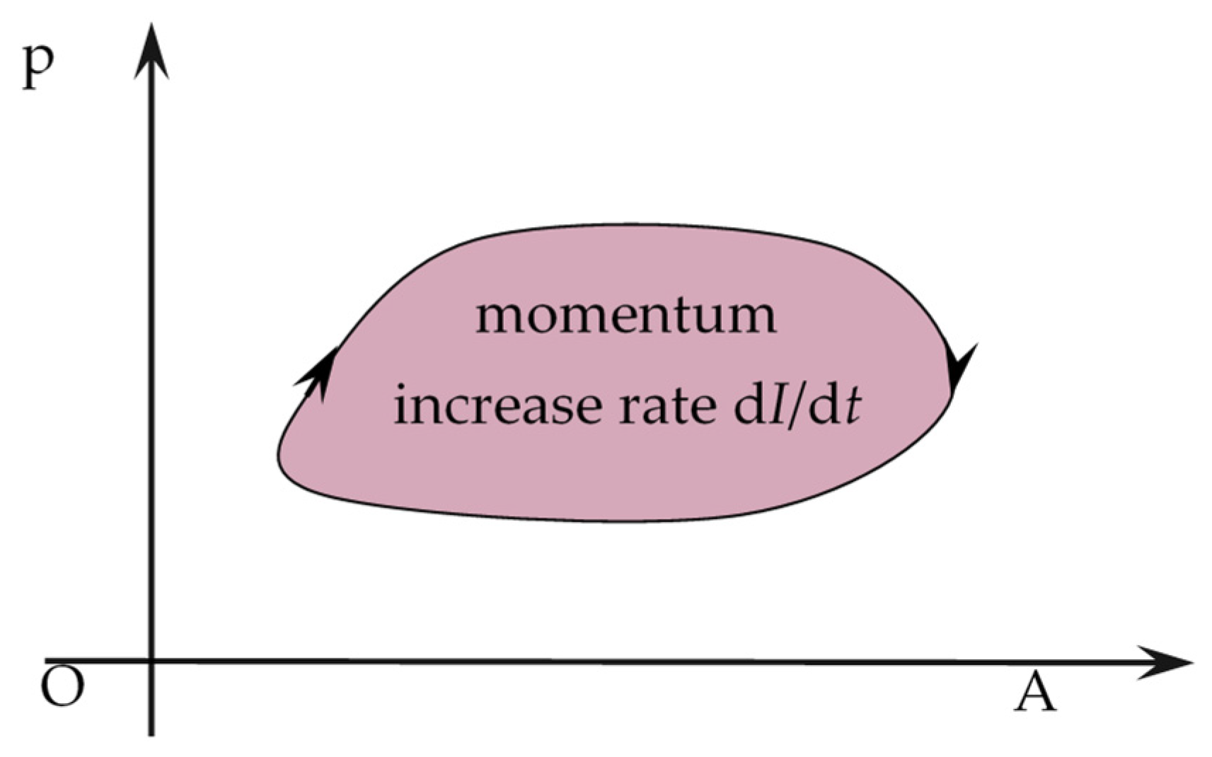 Energies 18 00259 g002