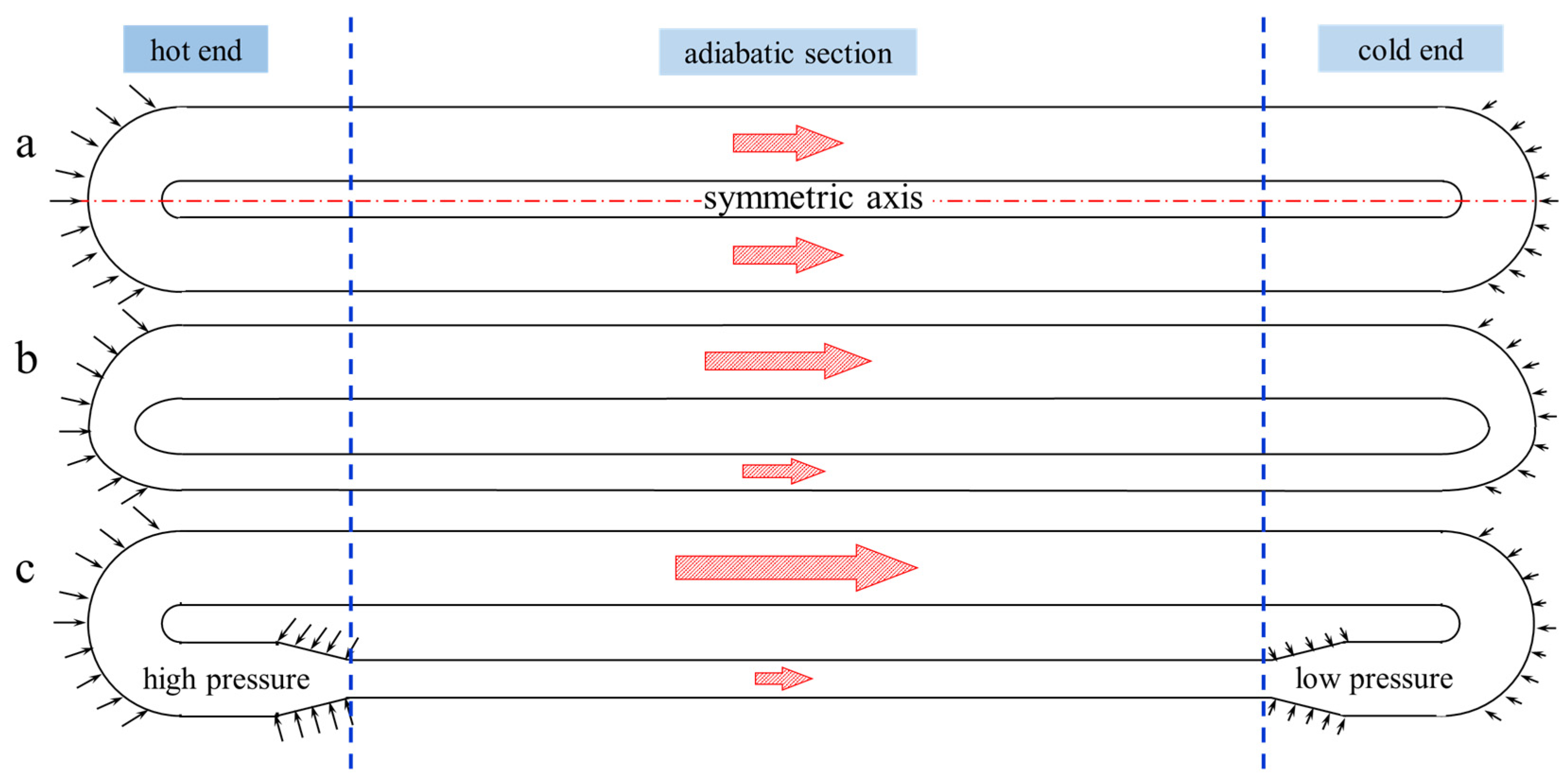 Energies 18 00259 g004