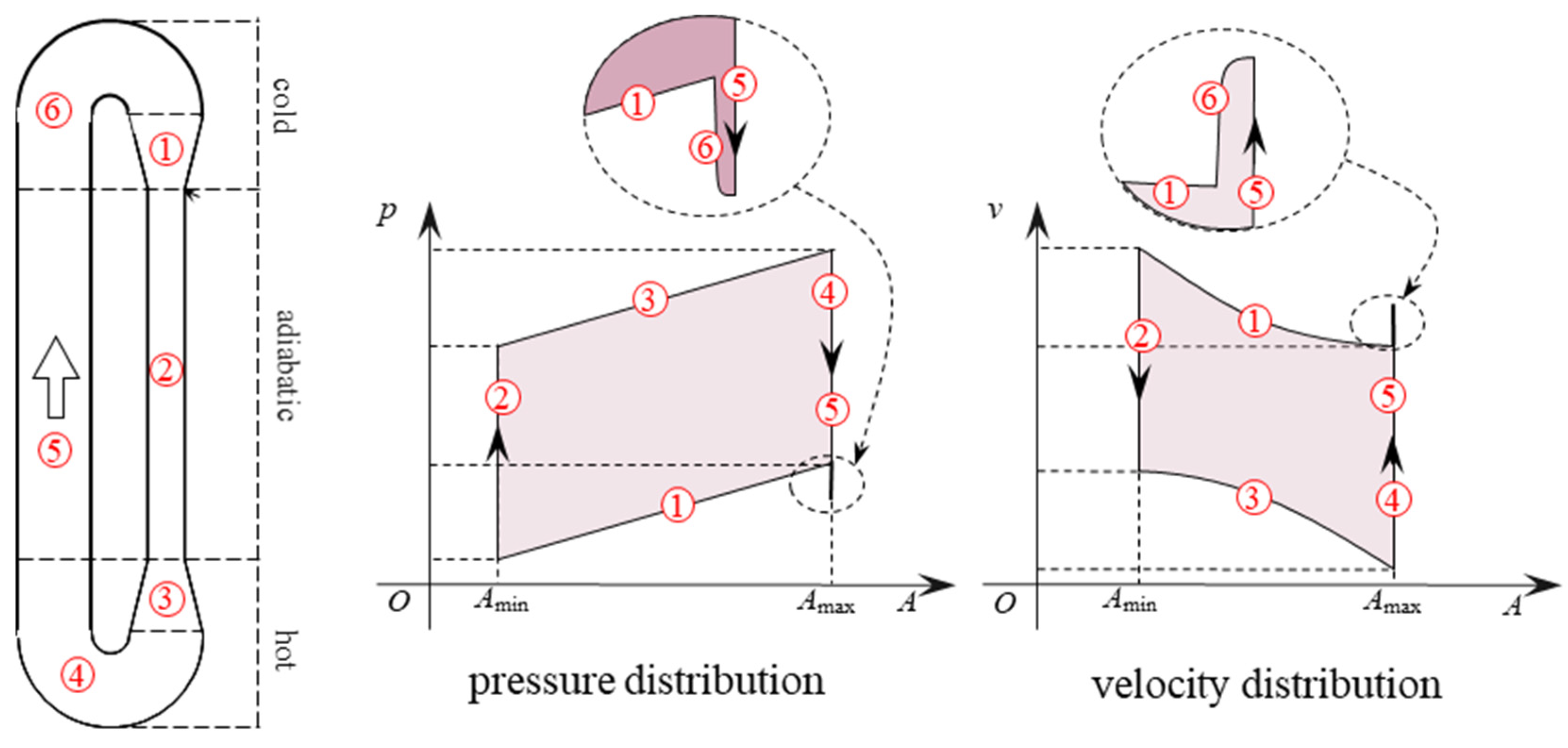 Energies 18 00259 g005