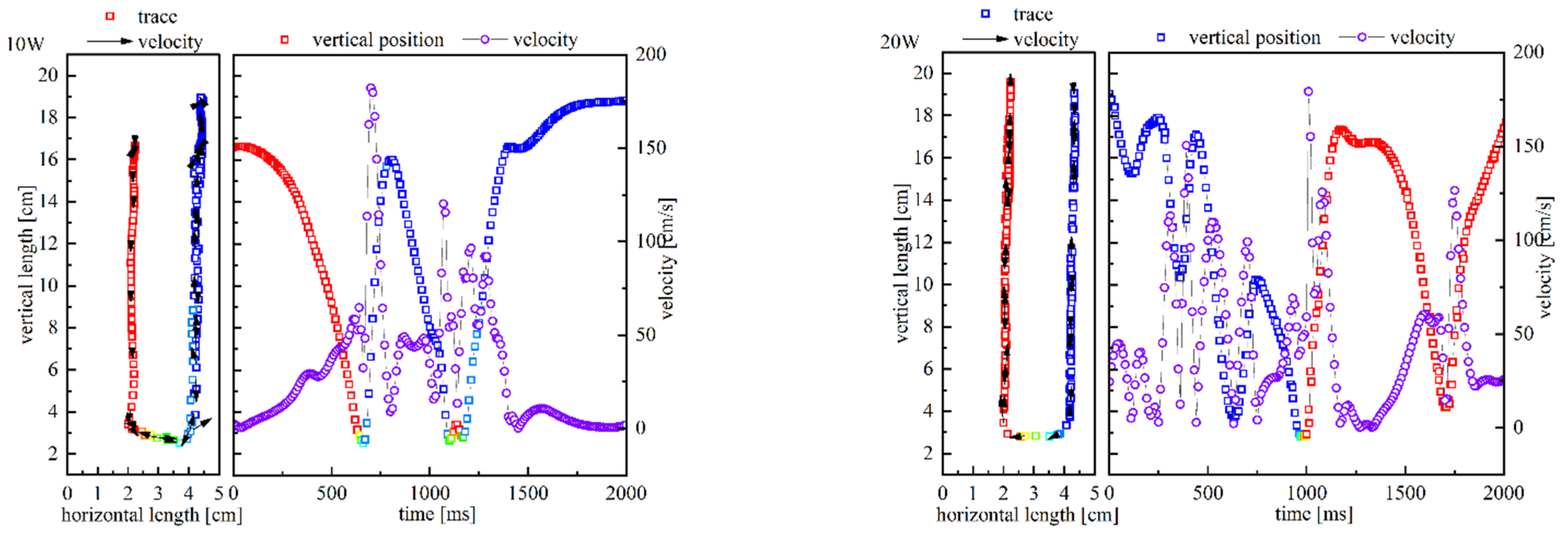 Energies 18 00259 g009a