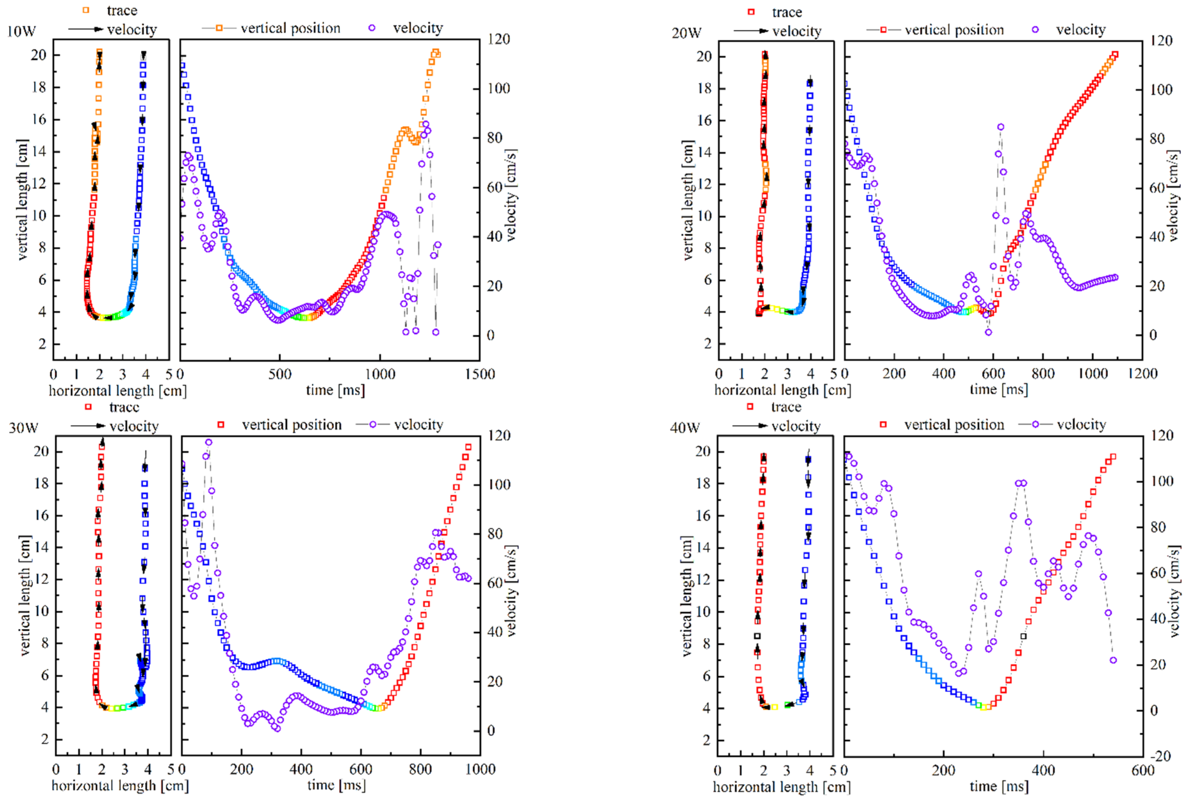 Energies 18 00259 g010