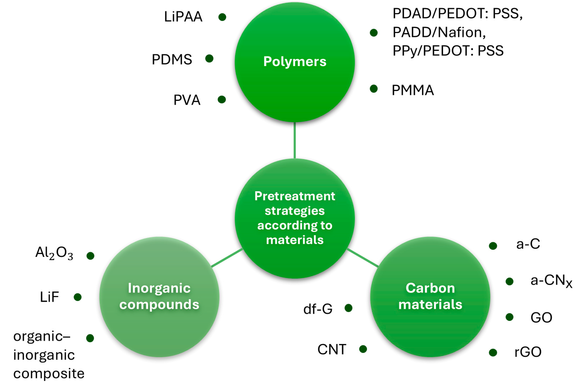 Energies 18 00261 g001