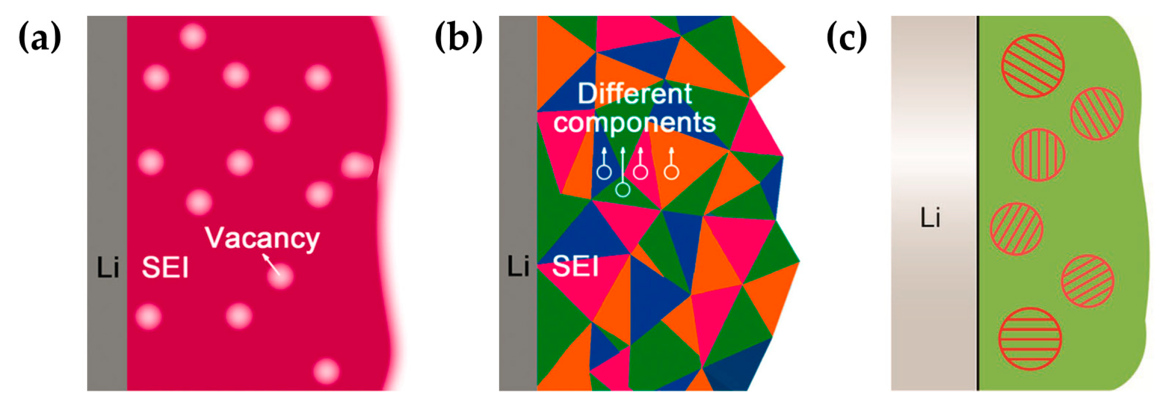 Energies 18 00261 g003