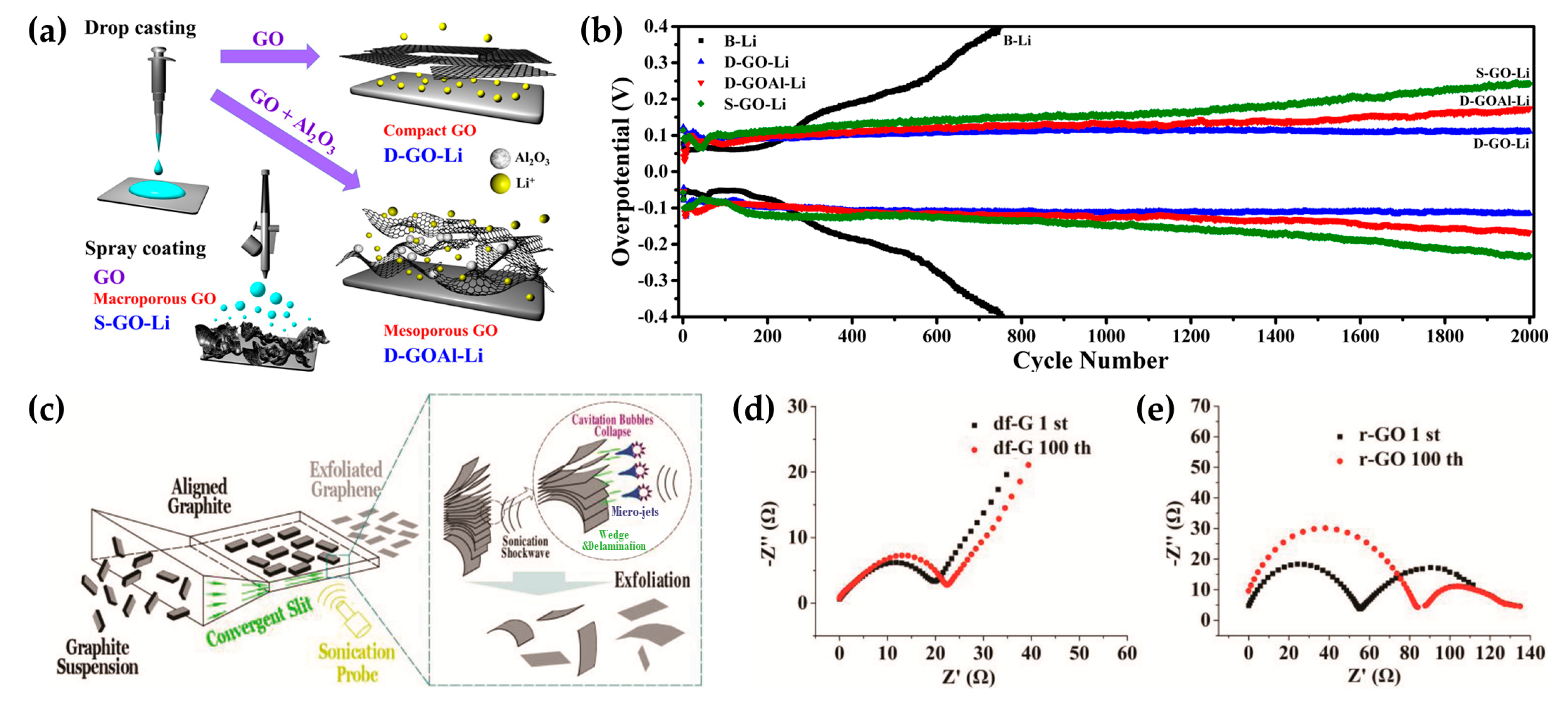Energies 18 00261 g009