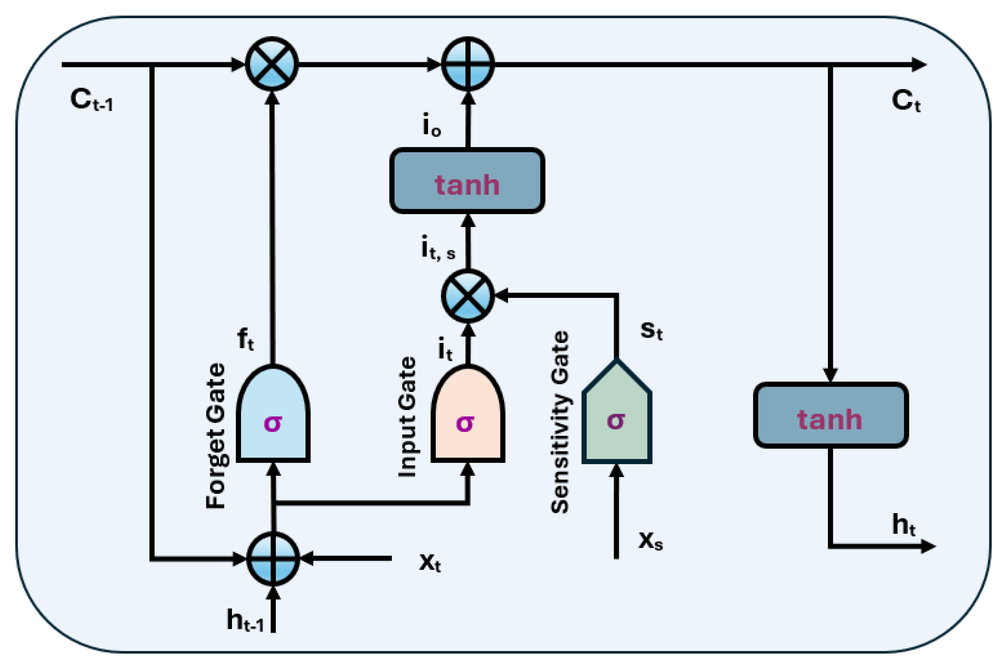 Energies 18 00263 g002