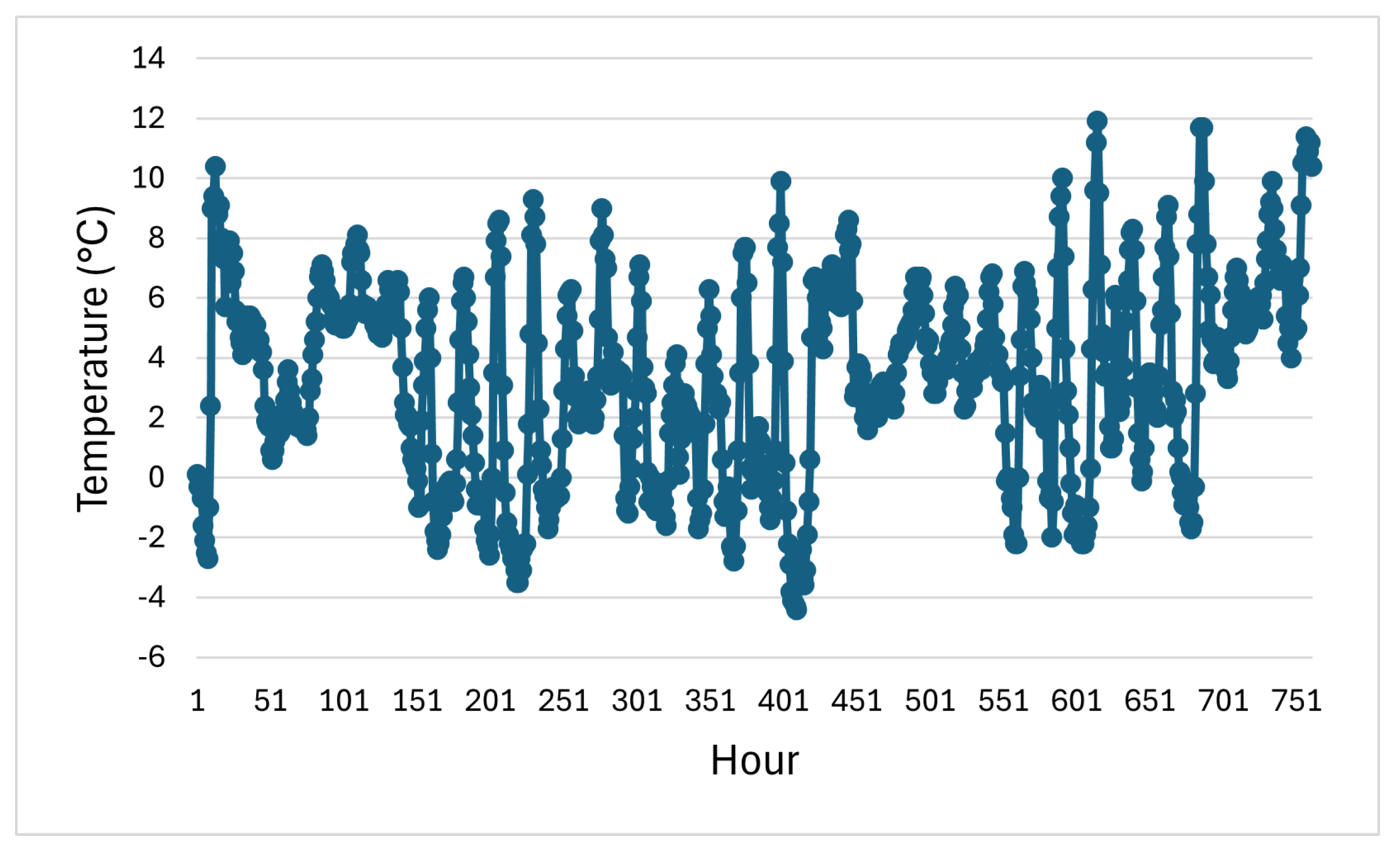 Energies 18 00263 g004