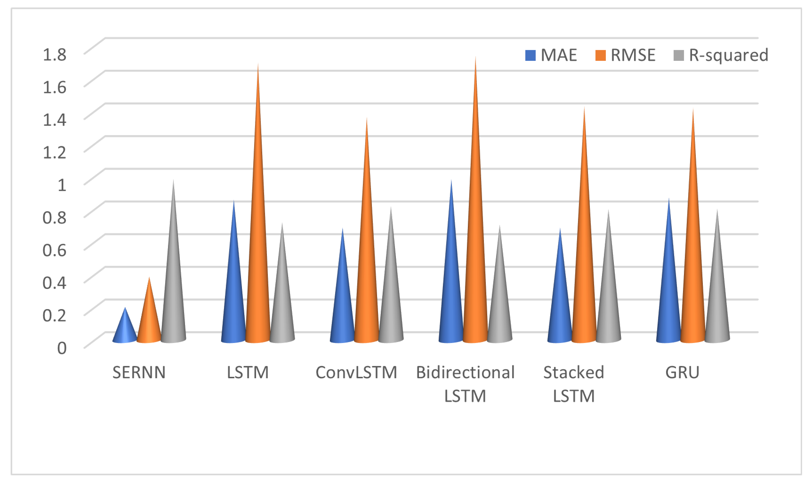 Energies 18 00263 g010