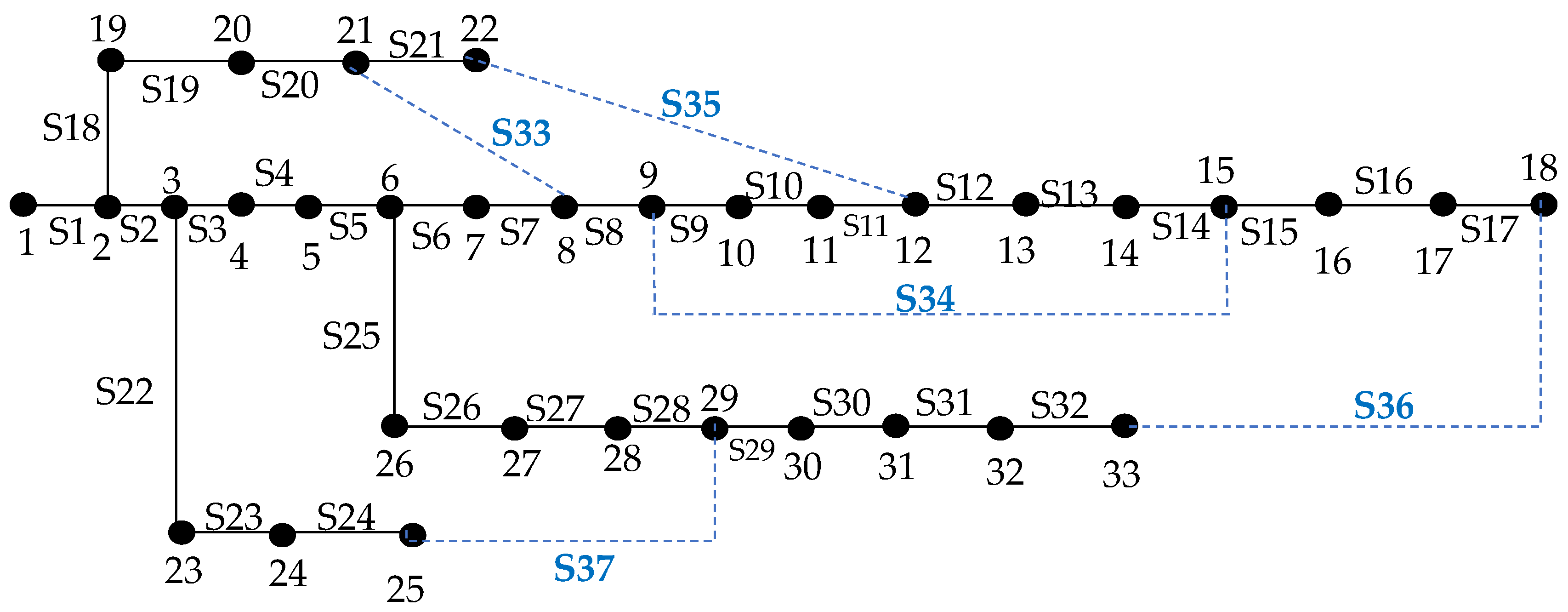 Energies 18 00266 g003
