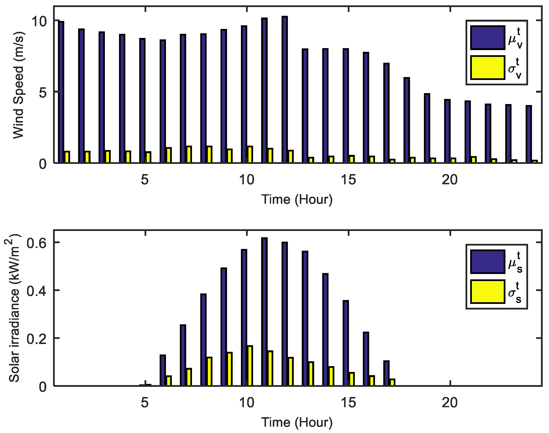 Energies 18 00266 g004