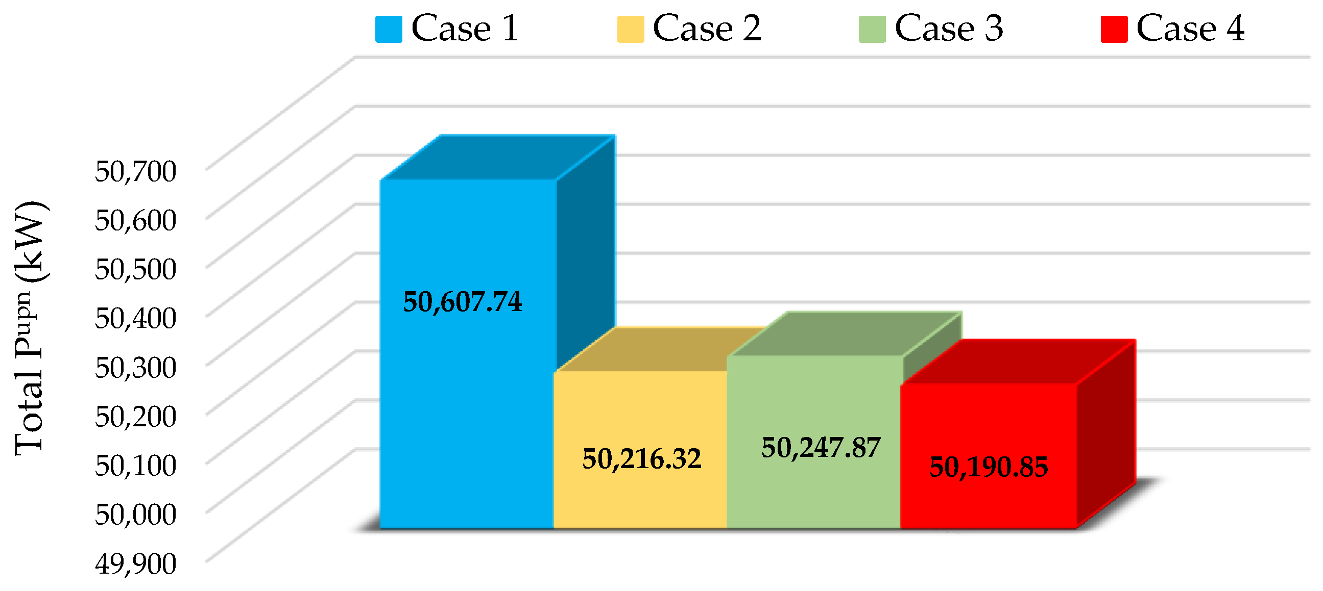 Energies 18 00266 g008