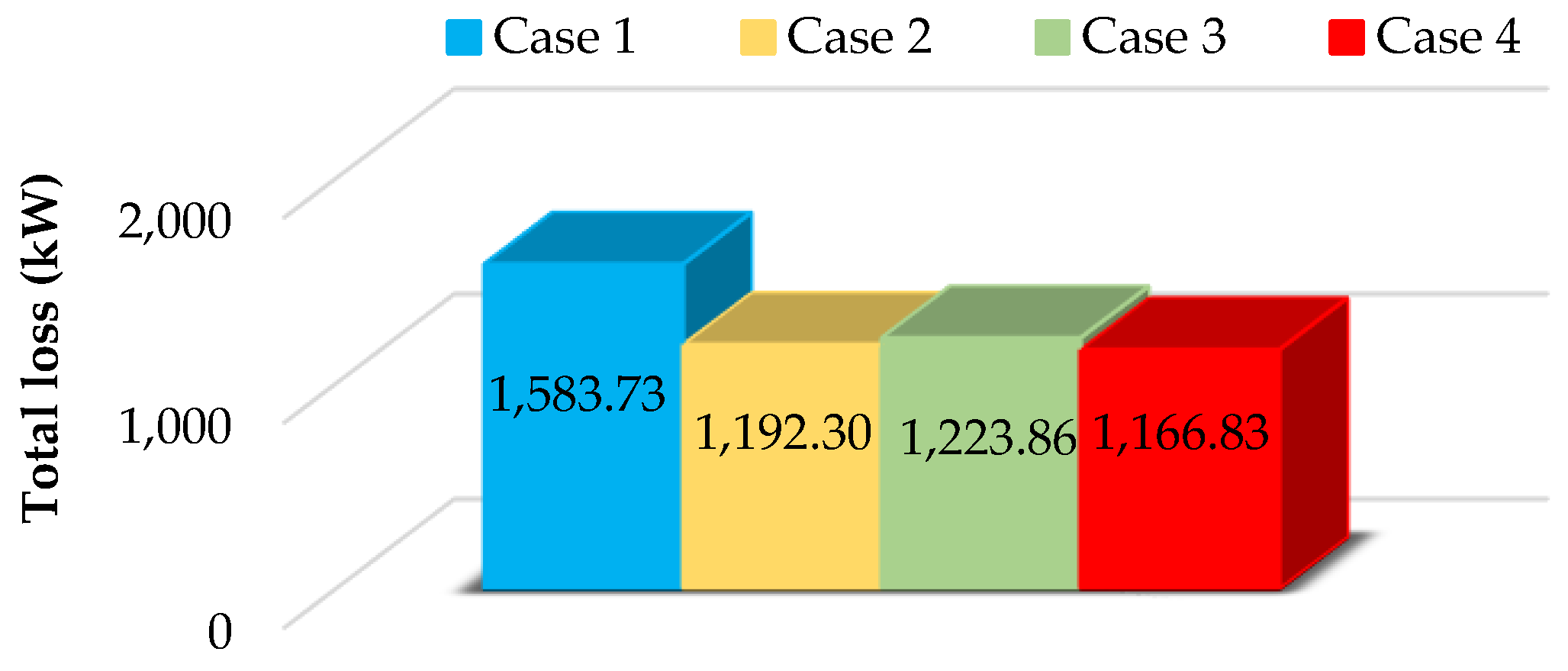 Energies 18 00266 g010