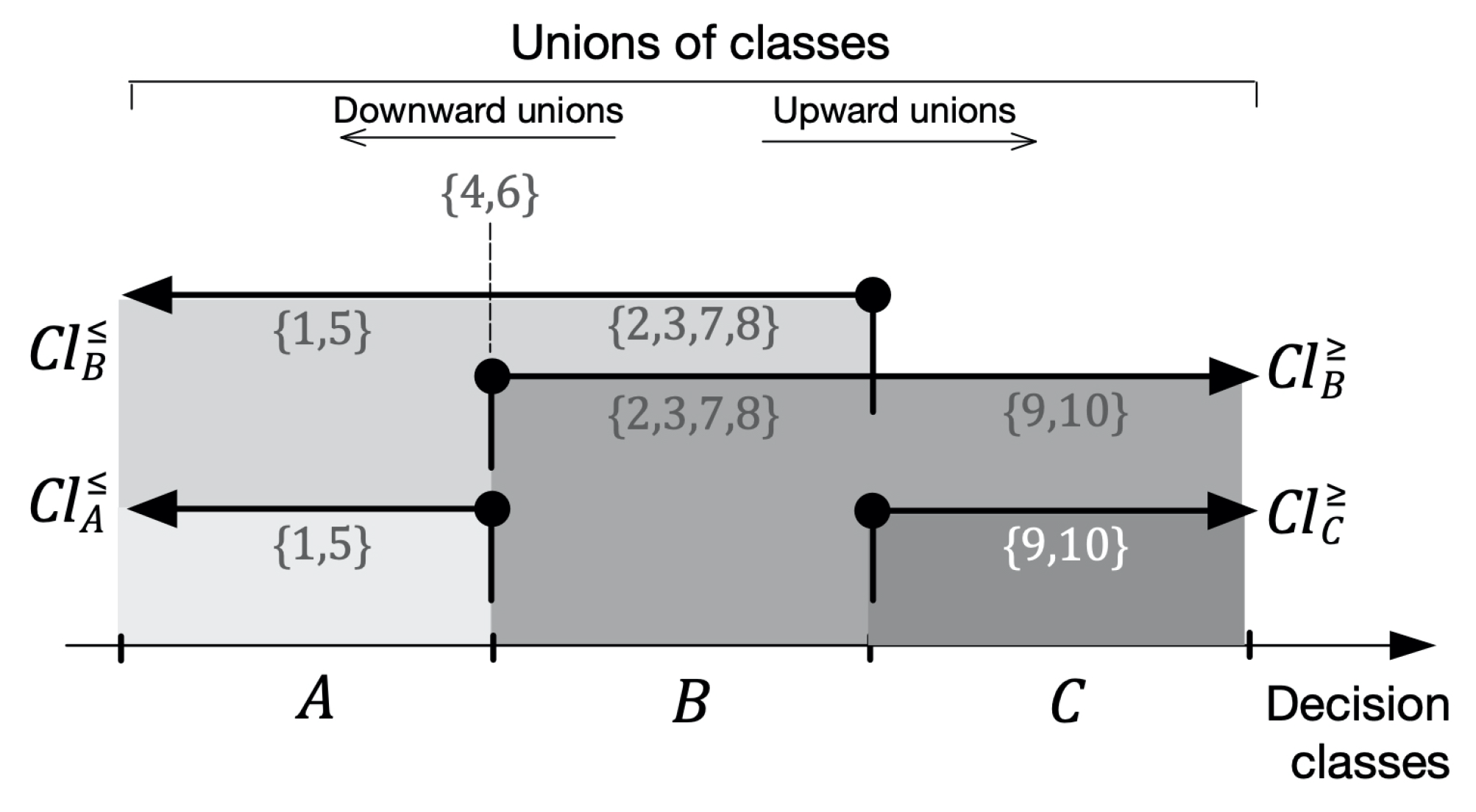 Energies 18 00268 g003
