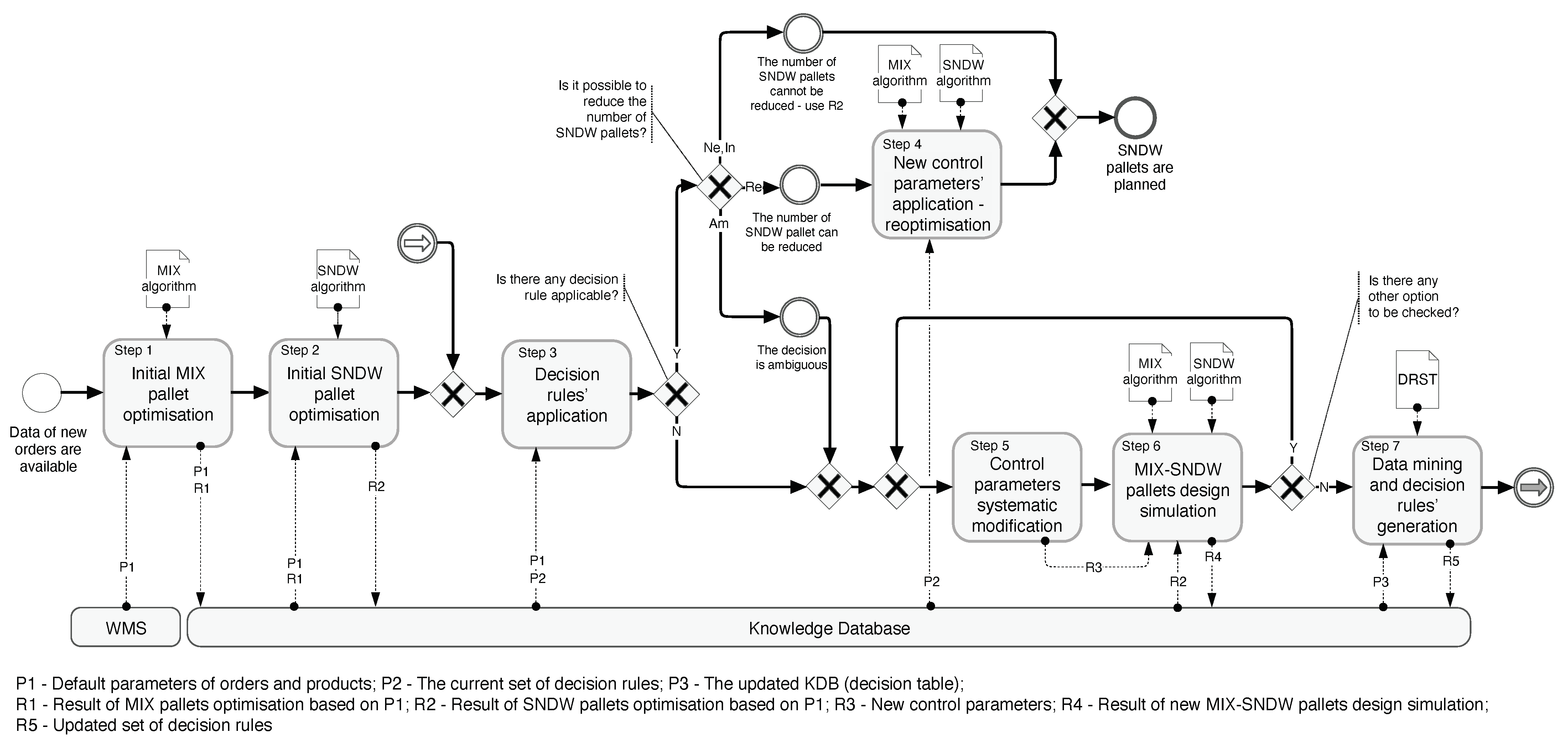 Energies 18 00268 g005