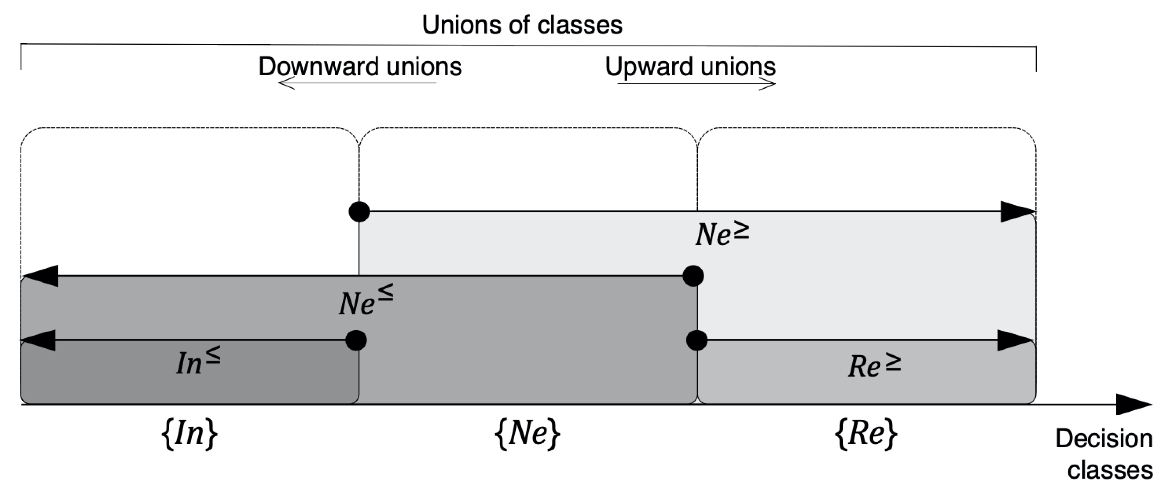 Energies 18 00268 g006