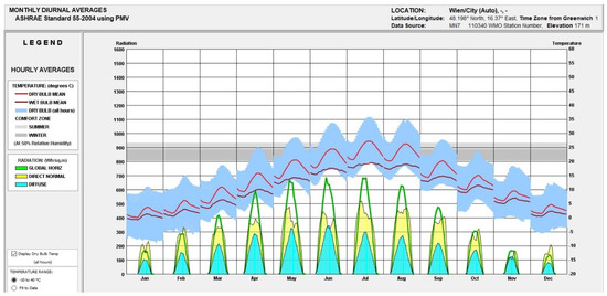 Energies 18 00269 g005
