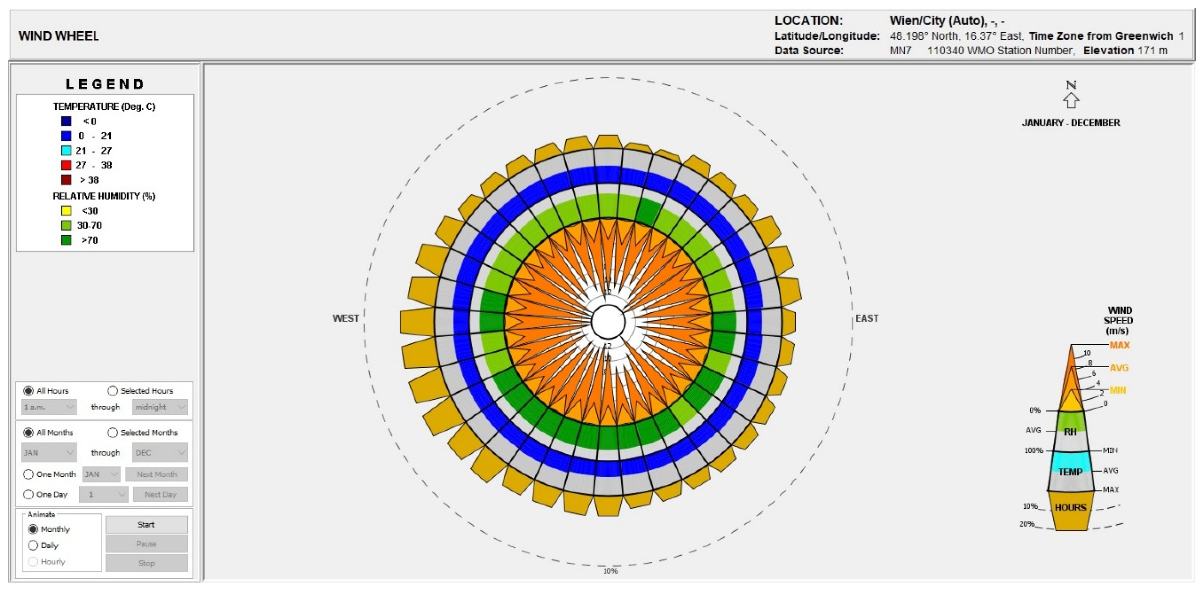 Energies 18 00269 g007