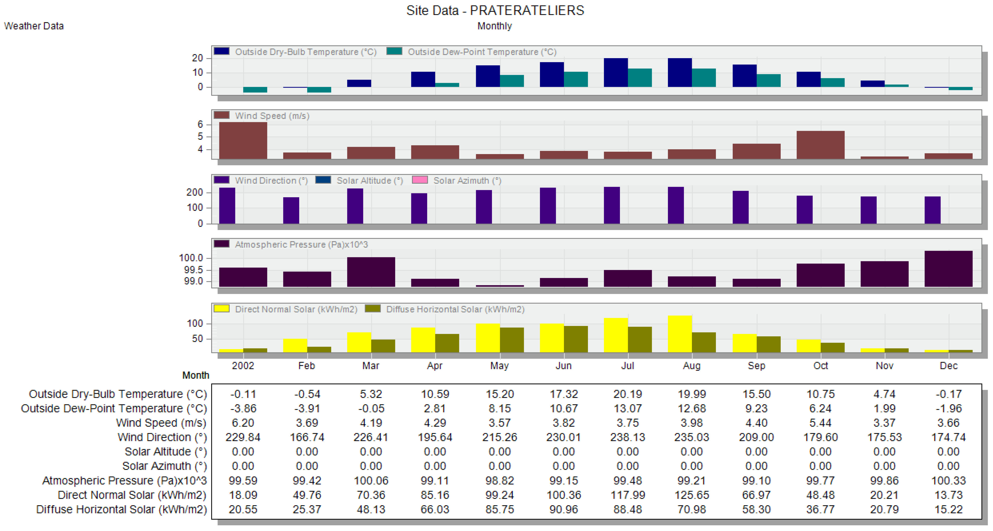 Energies 18 00269 g008