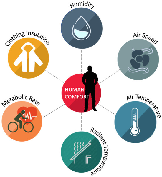 Energies 18 00269 g010