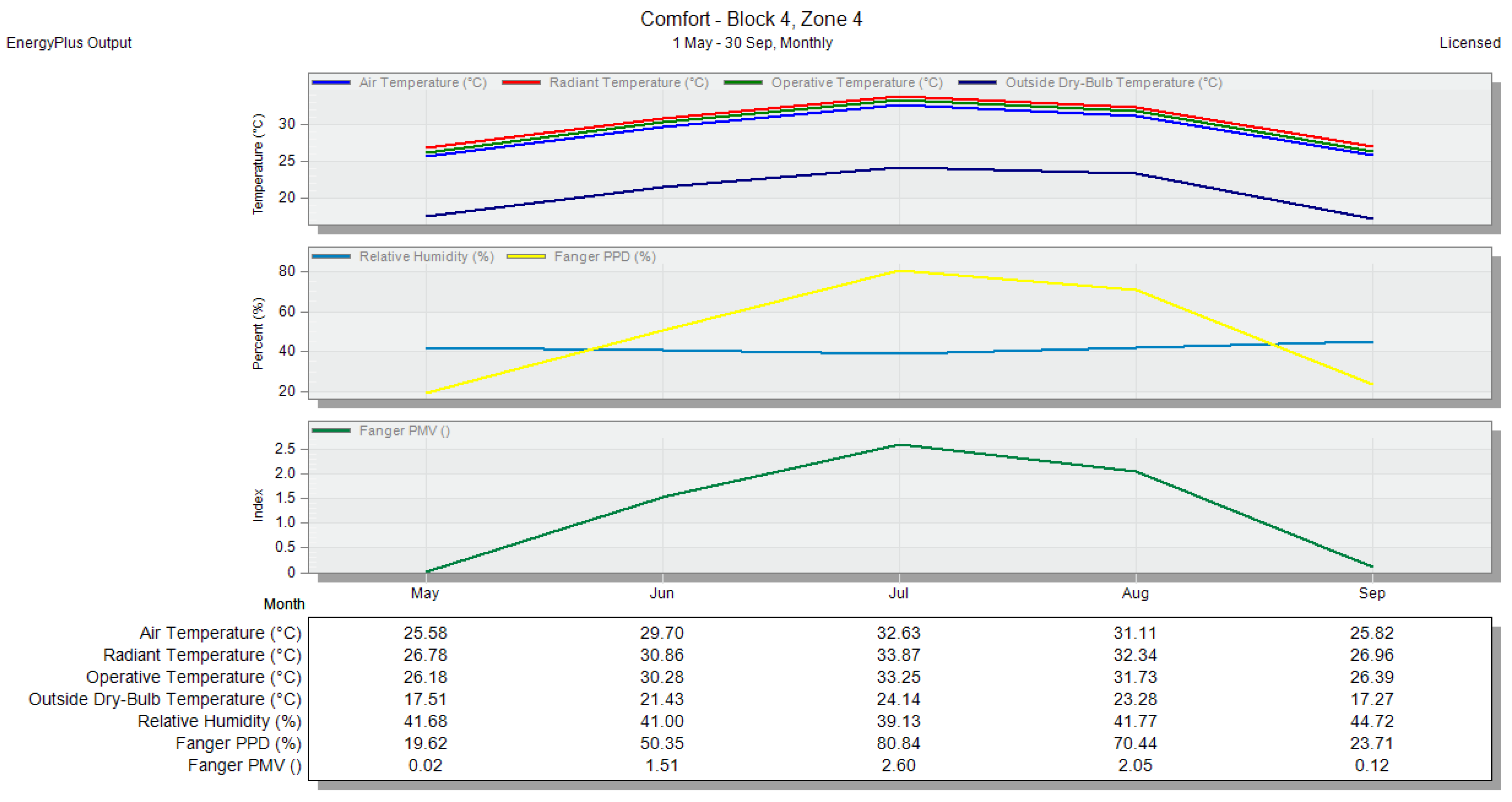 Energies 18 00269 g015