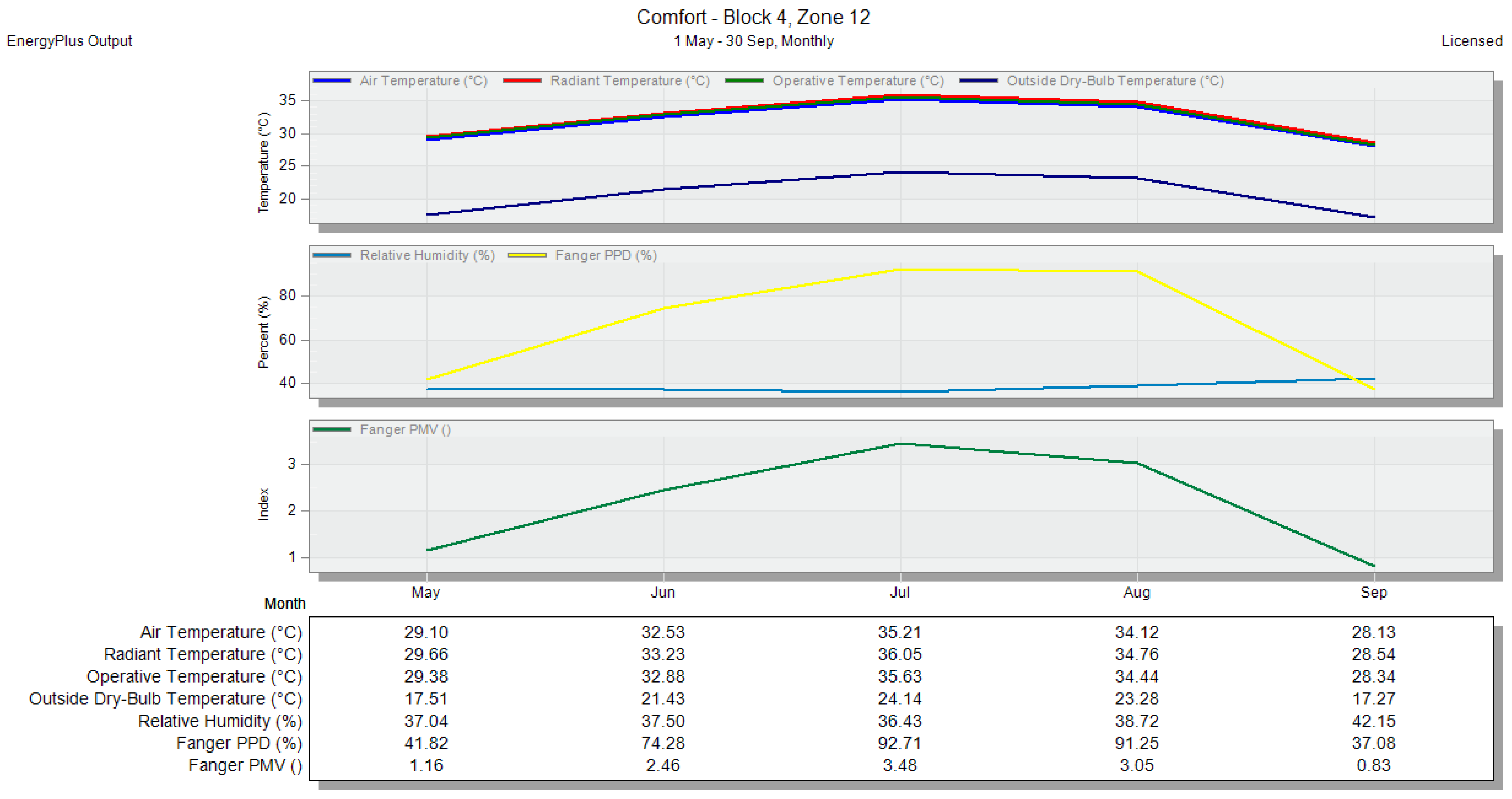 Energies 18 00269 g017