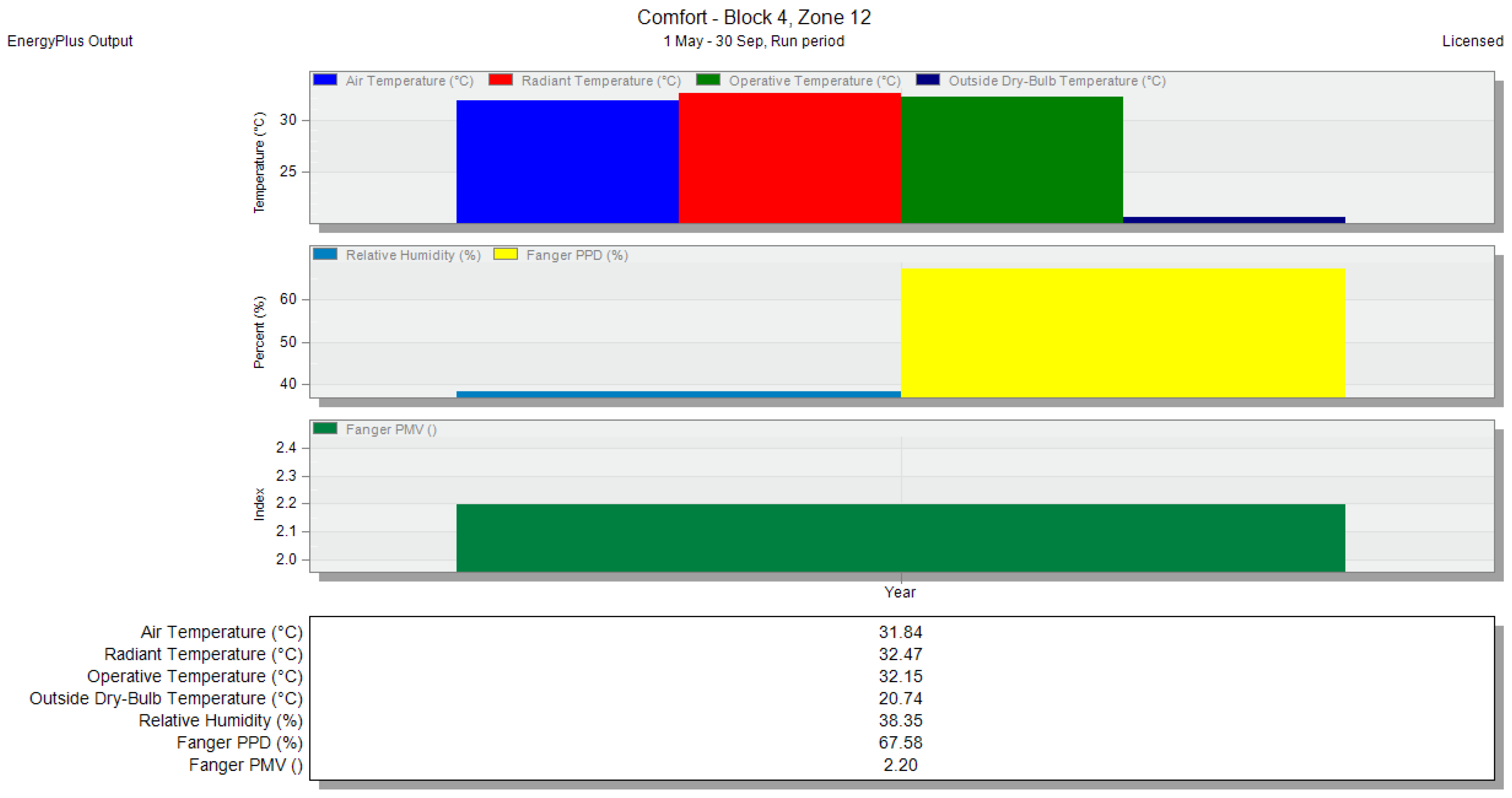 Energies 18 00269 g018