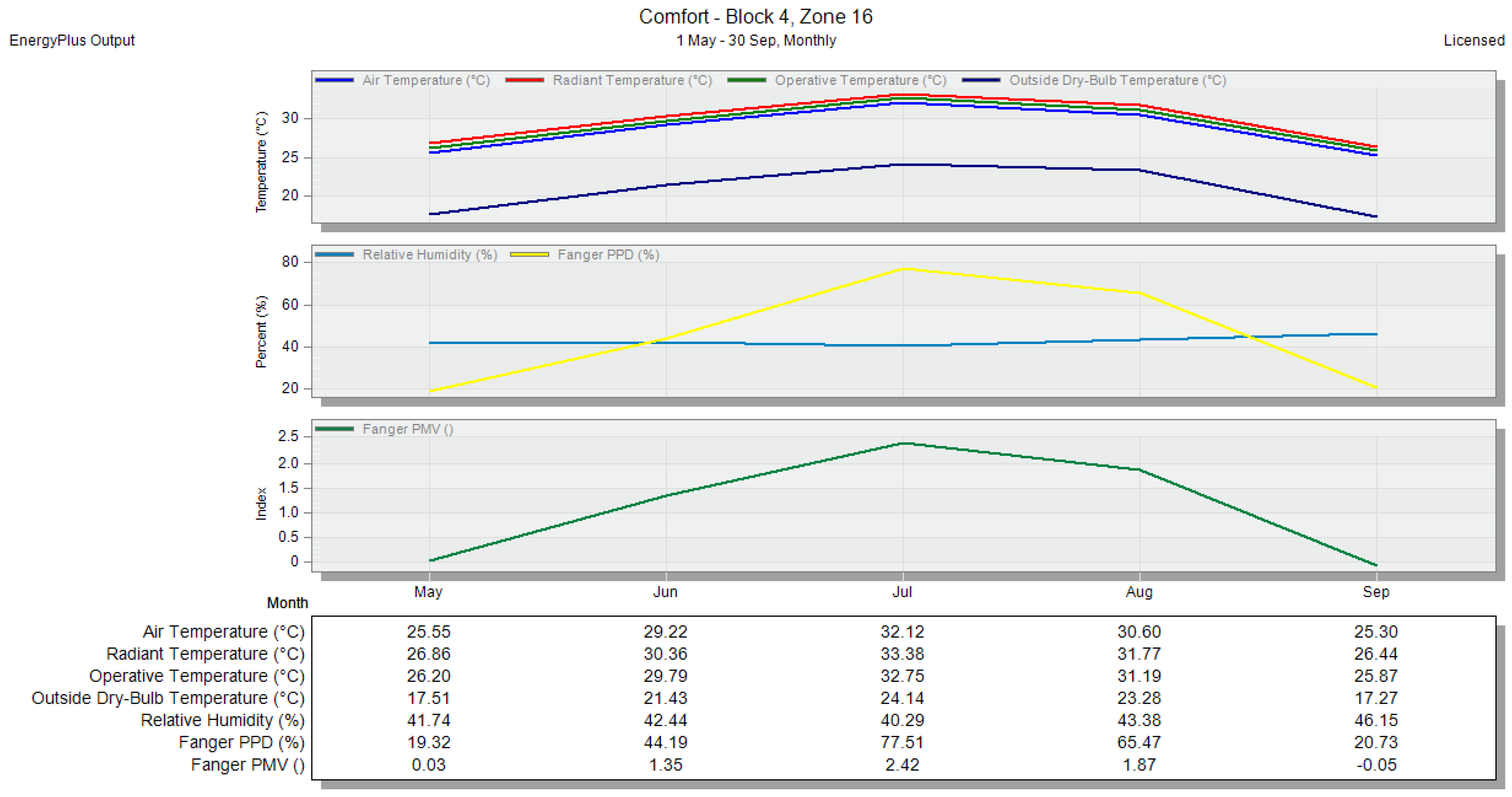 Energies 18 00269 g019
