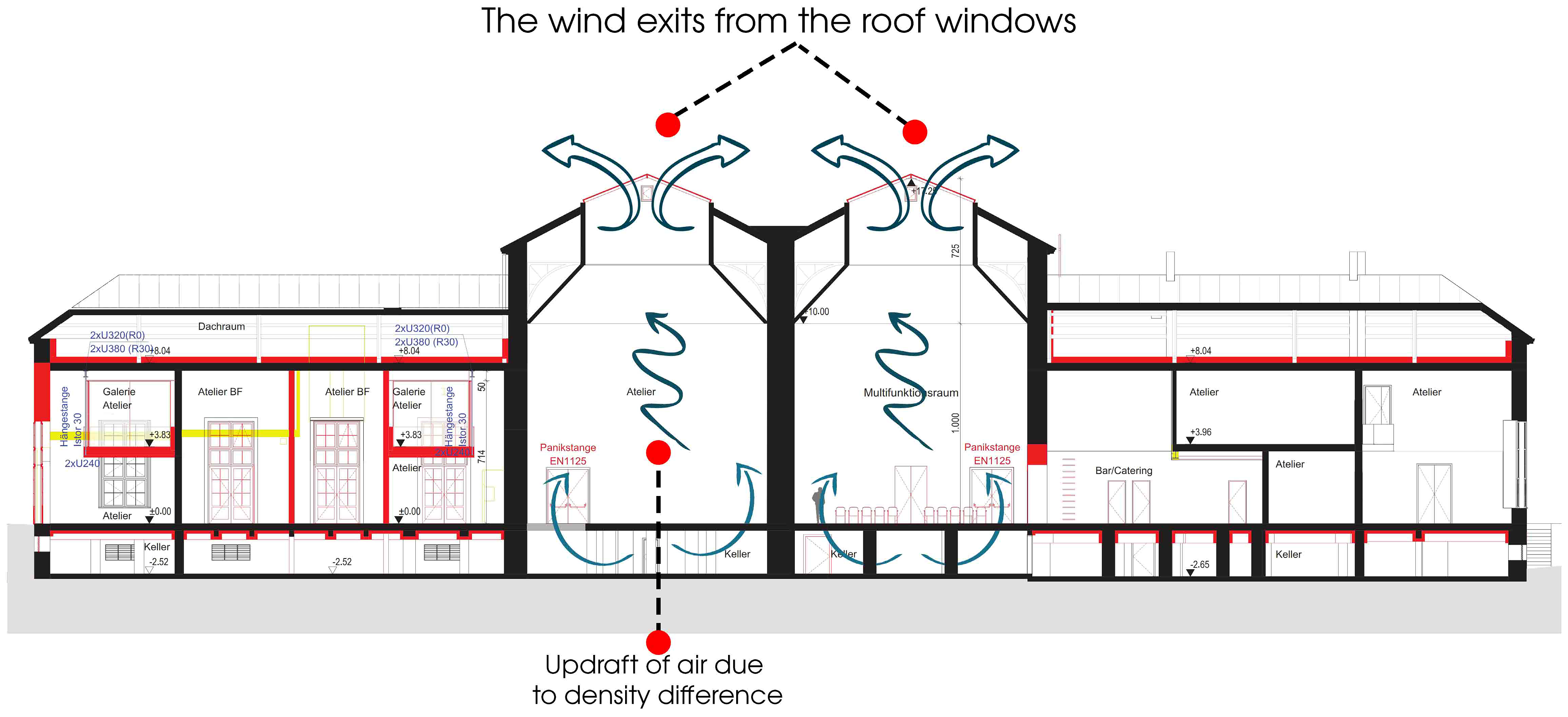 Energies 18 00269 g024