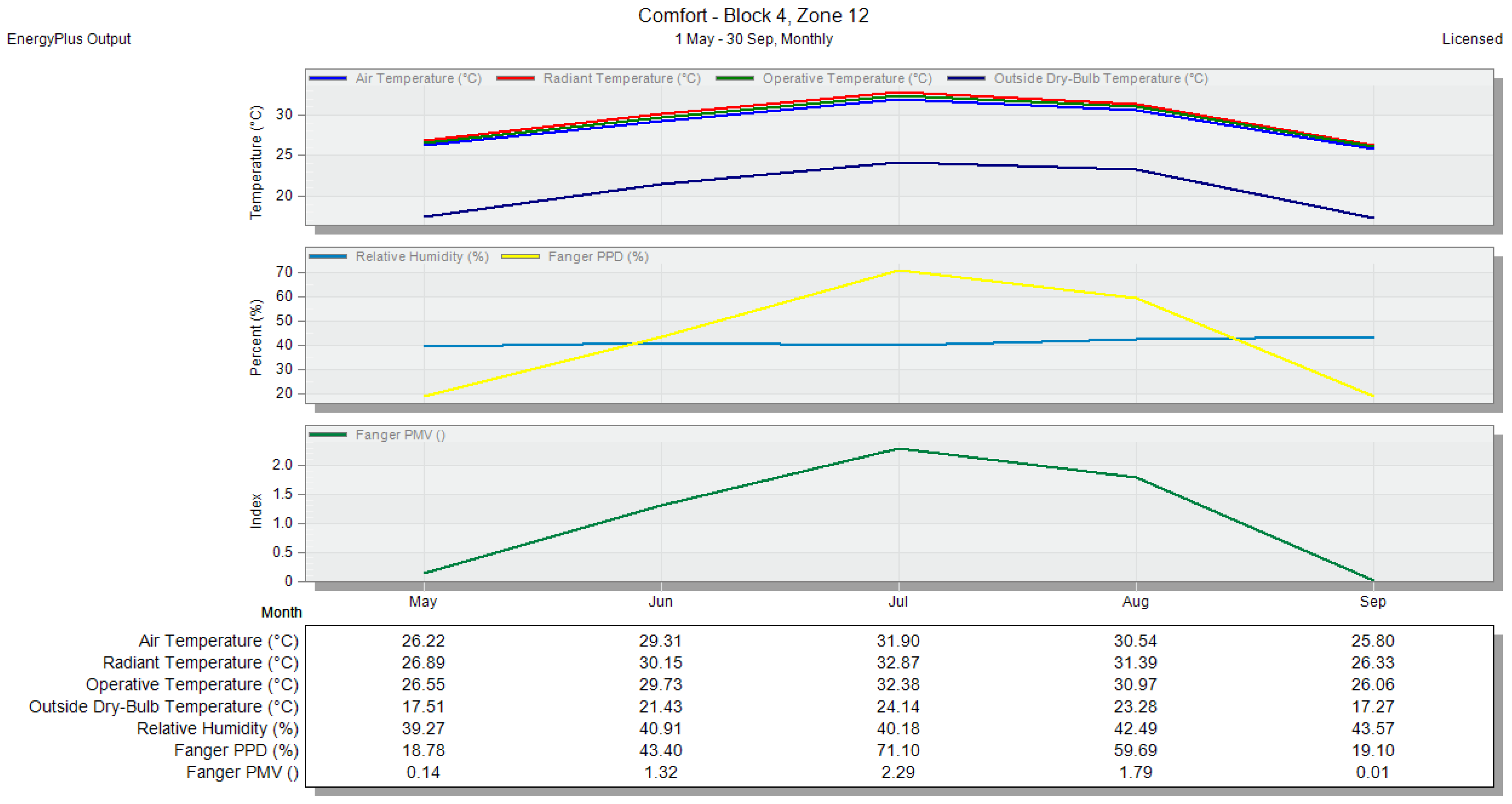 Energies 18 00269 g027