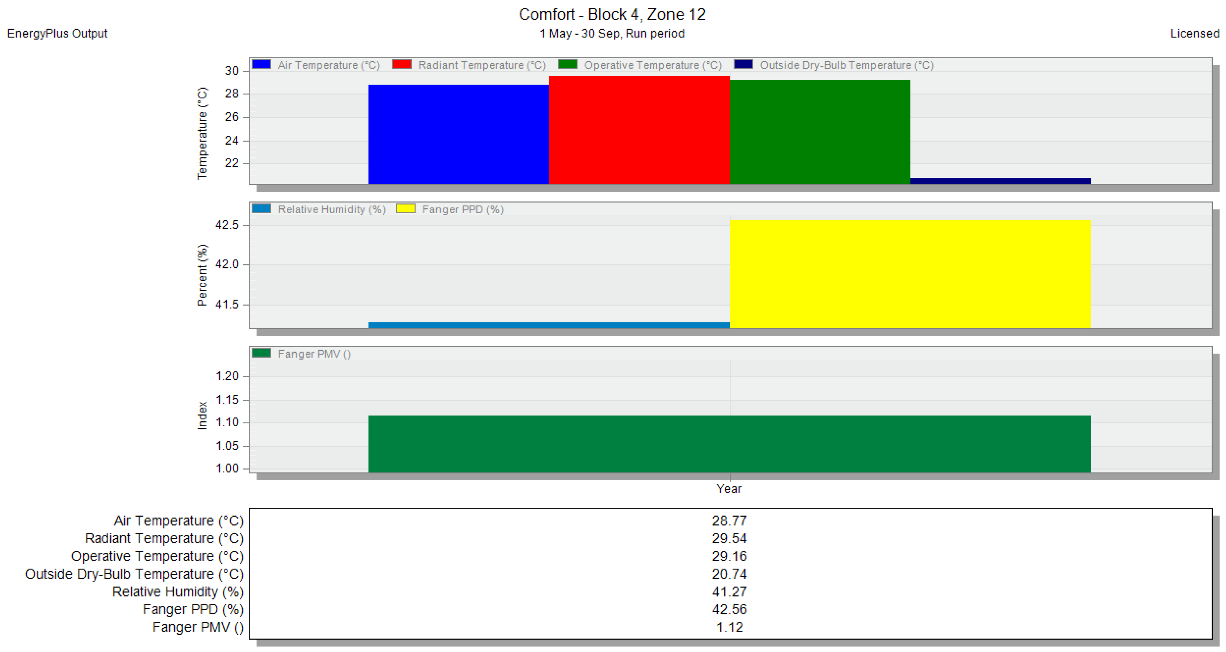 Energies 18 00269 g028