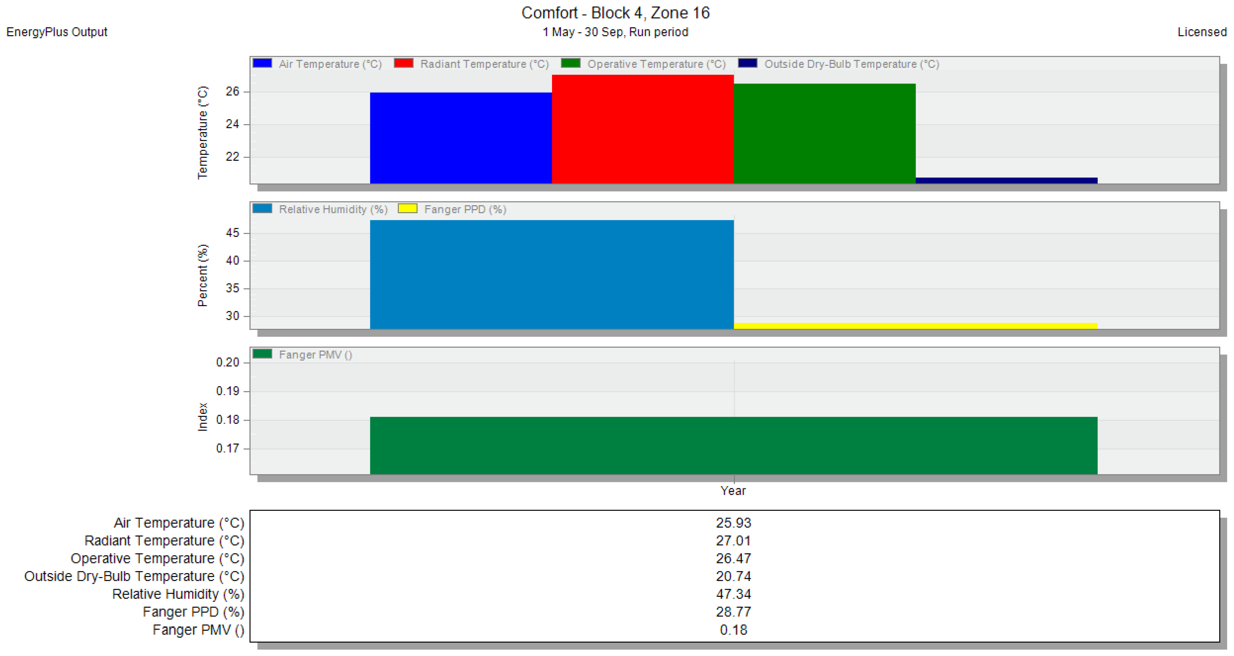 Energies 18 00269 g030