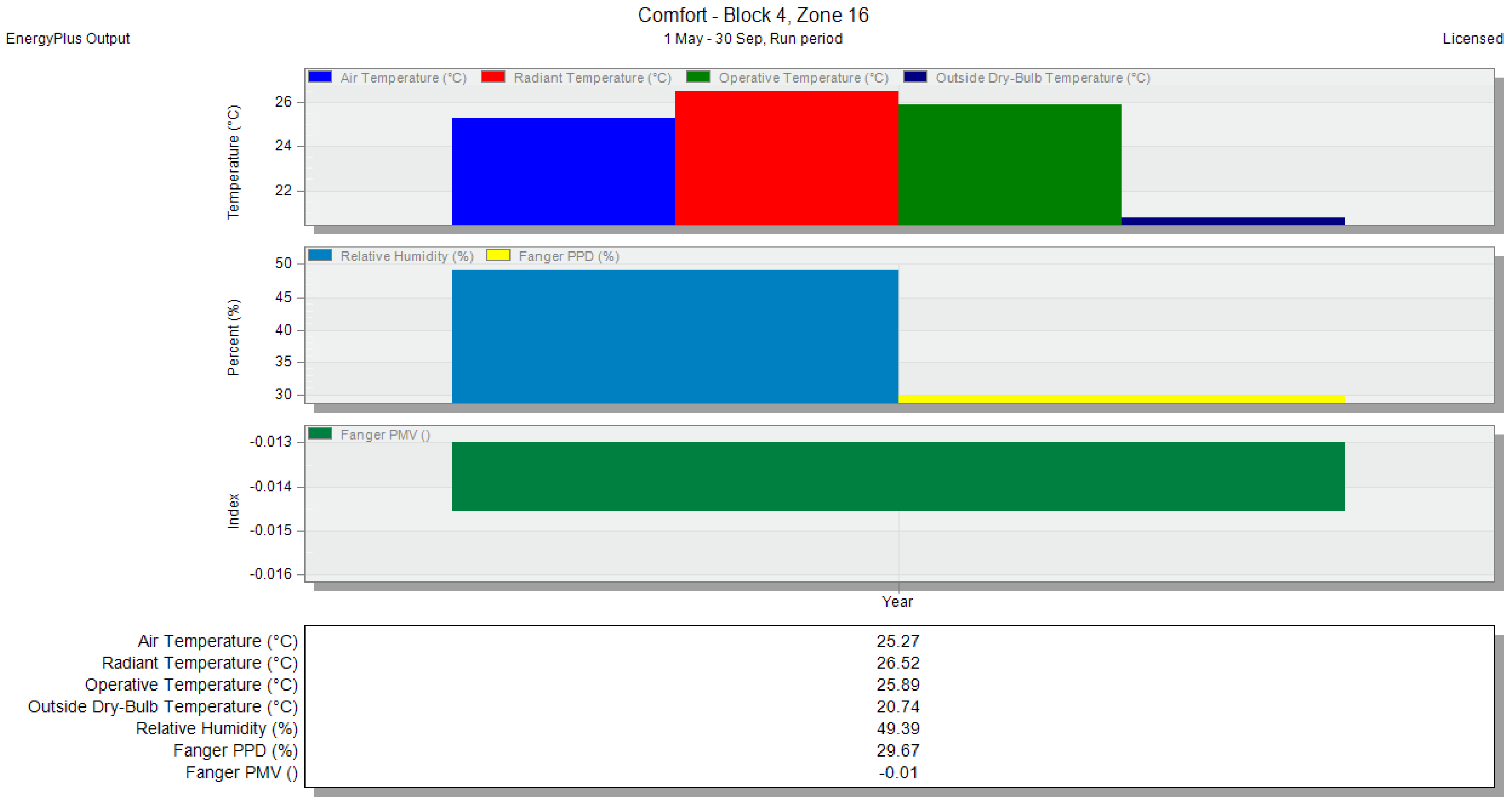 Energies 18 00269 g036