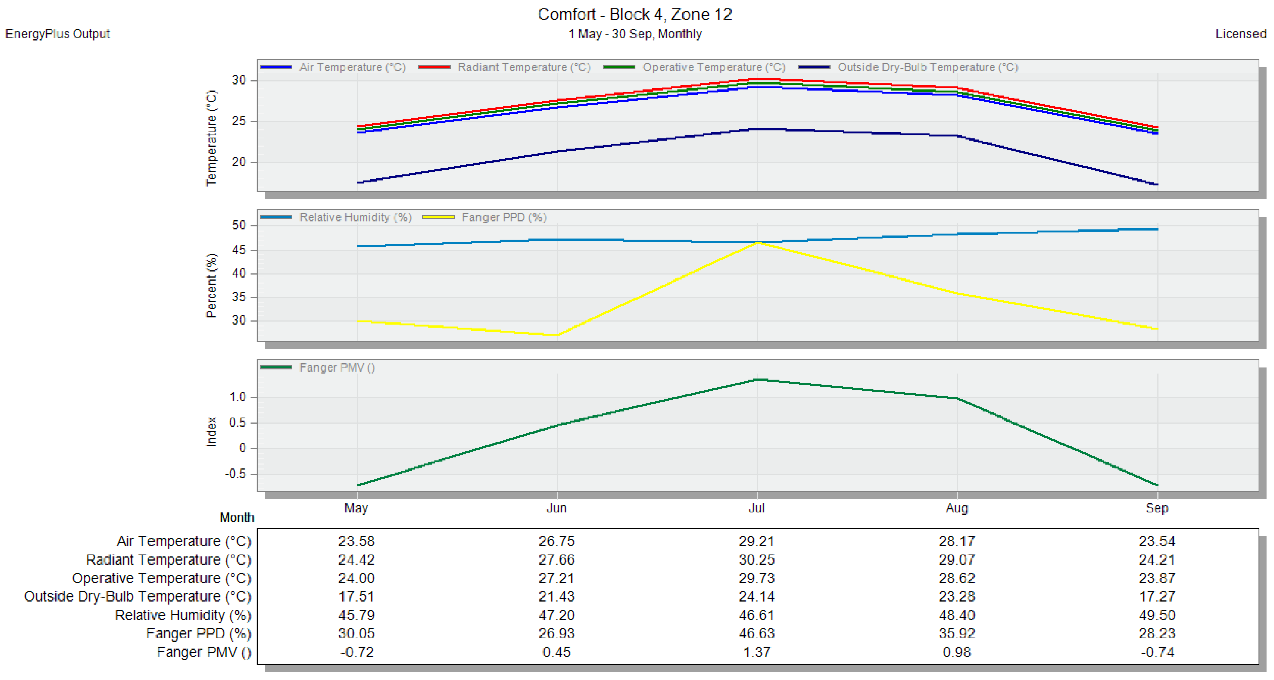Energies 18 00269 g039
