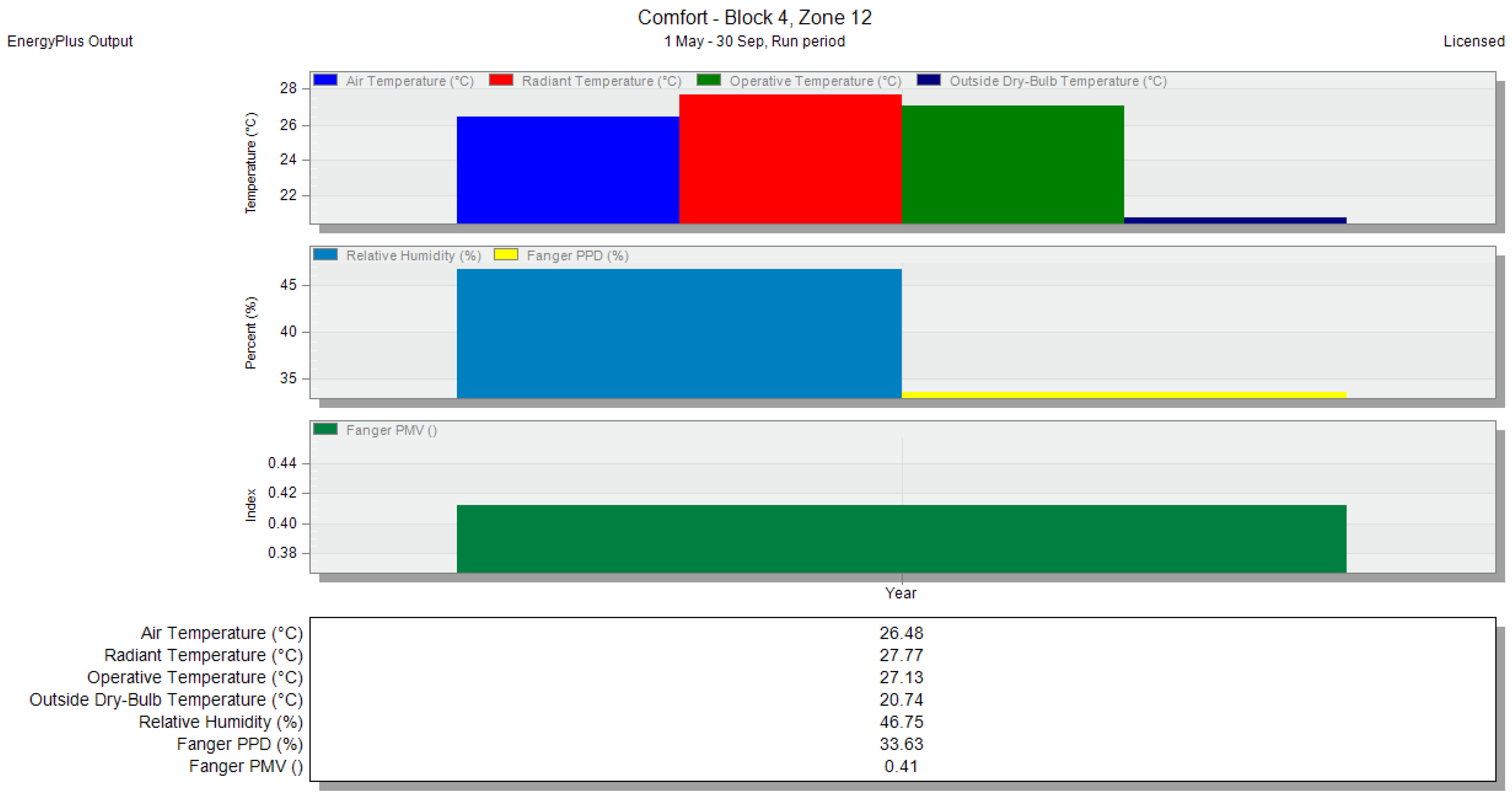 Energies 18 00269 g044