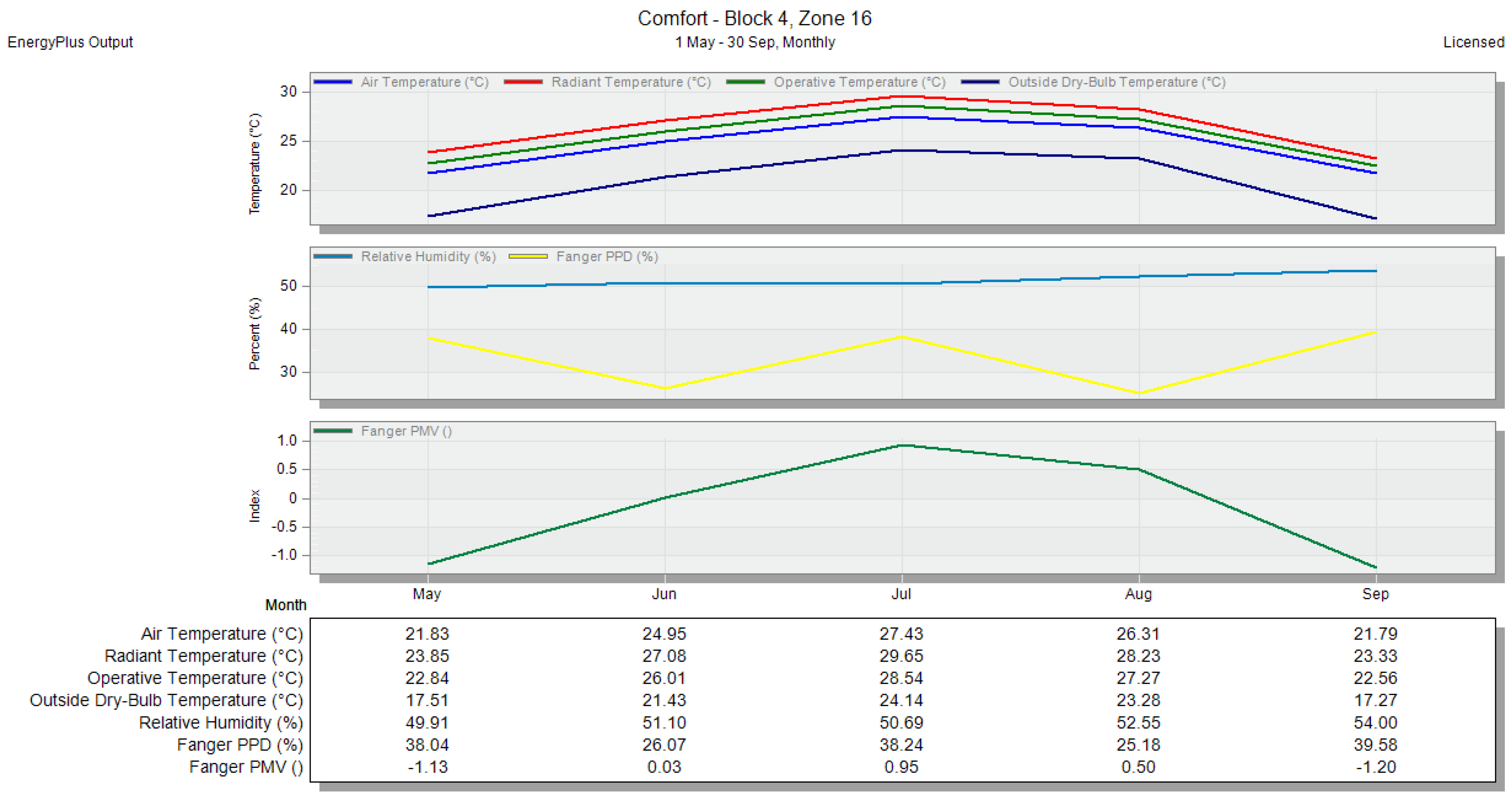 Energies 18 00269 g045