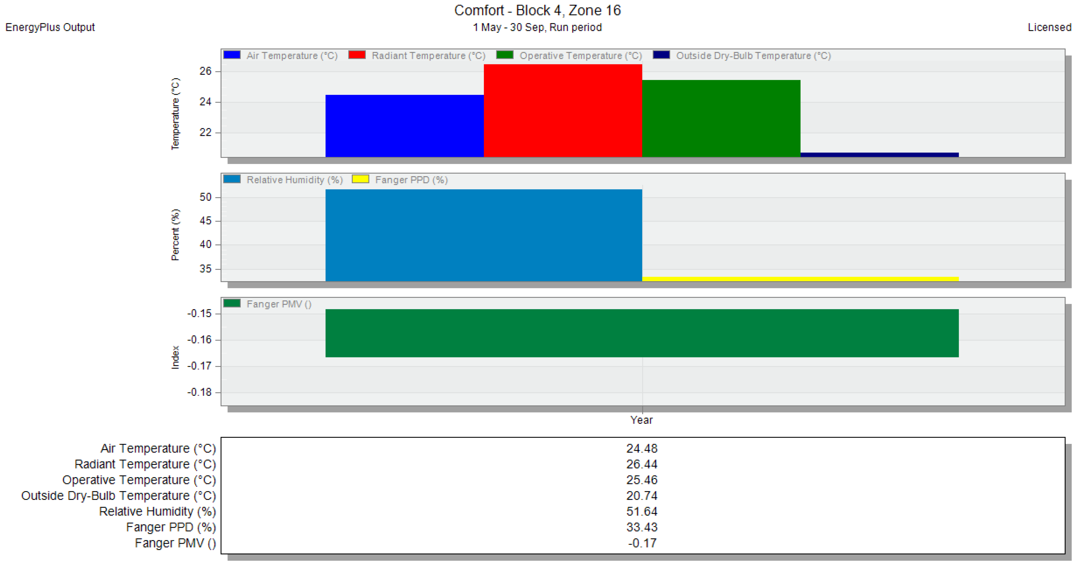Energies 18 00269 g046