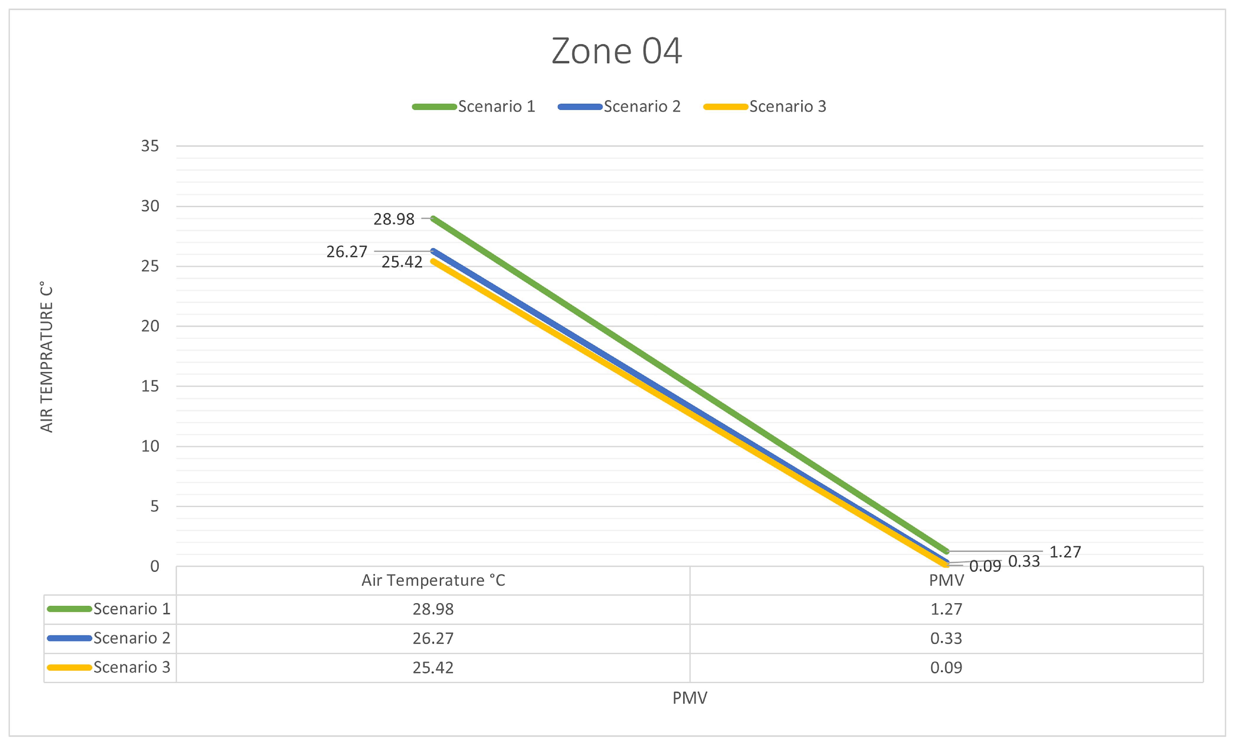 Energies 18 00269 g047