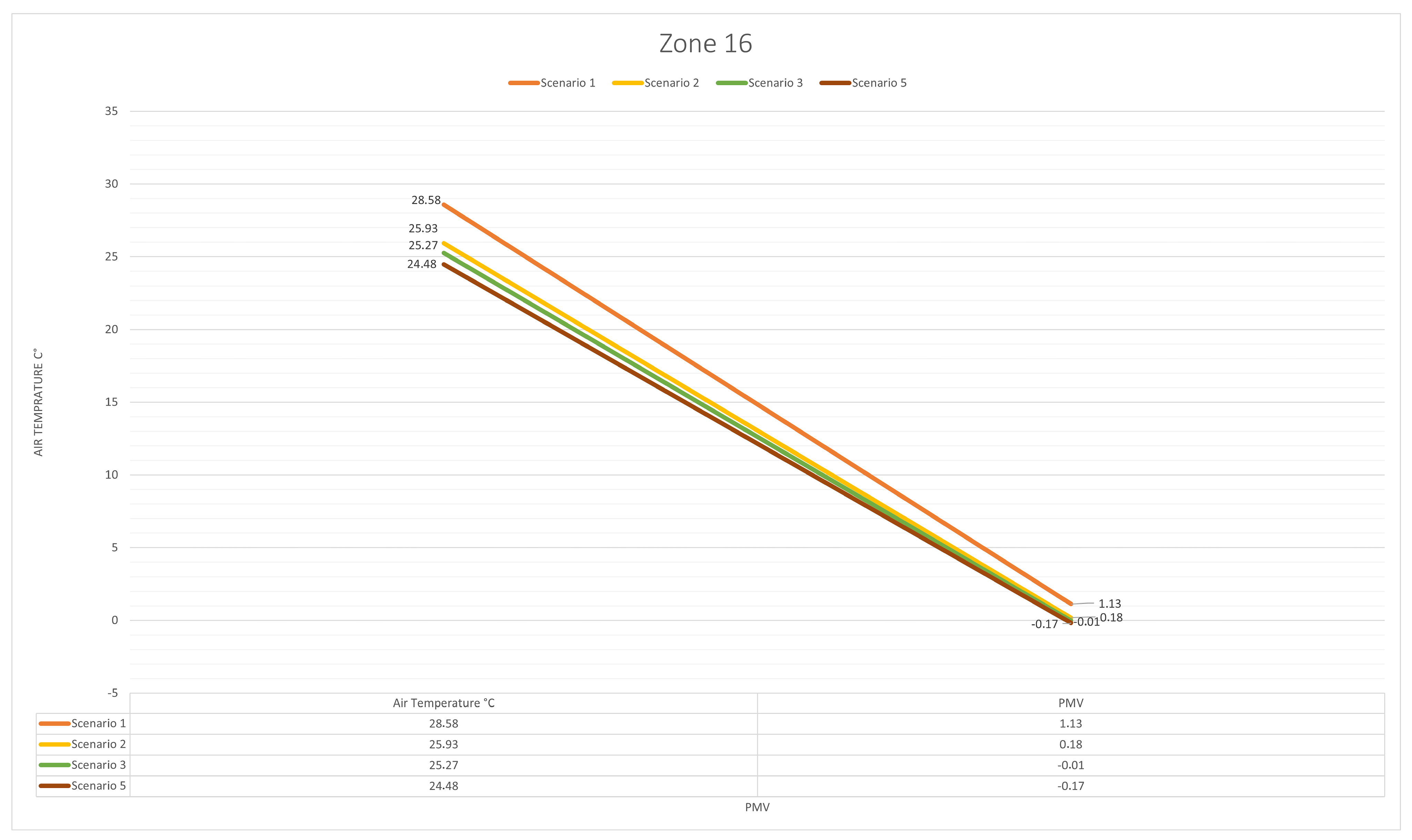 Energies 18 00269 g049