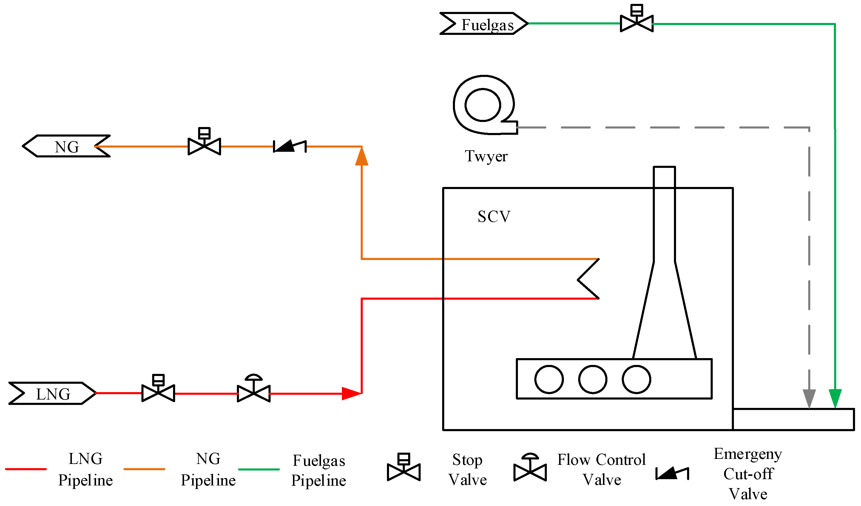 Energies 18 00276 g002