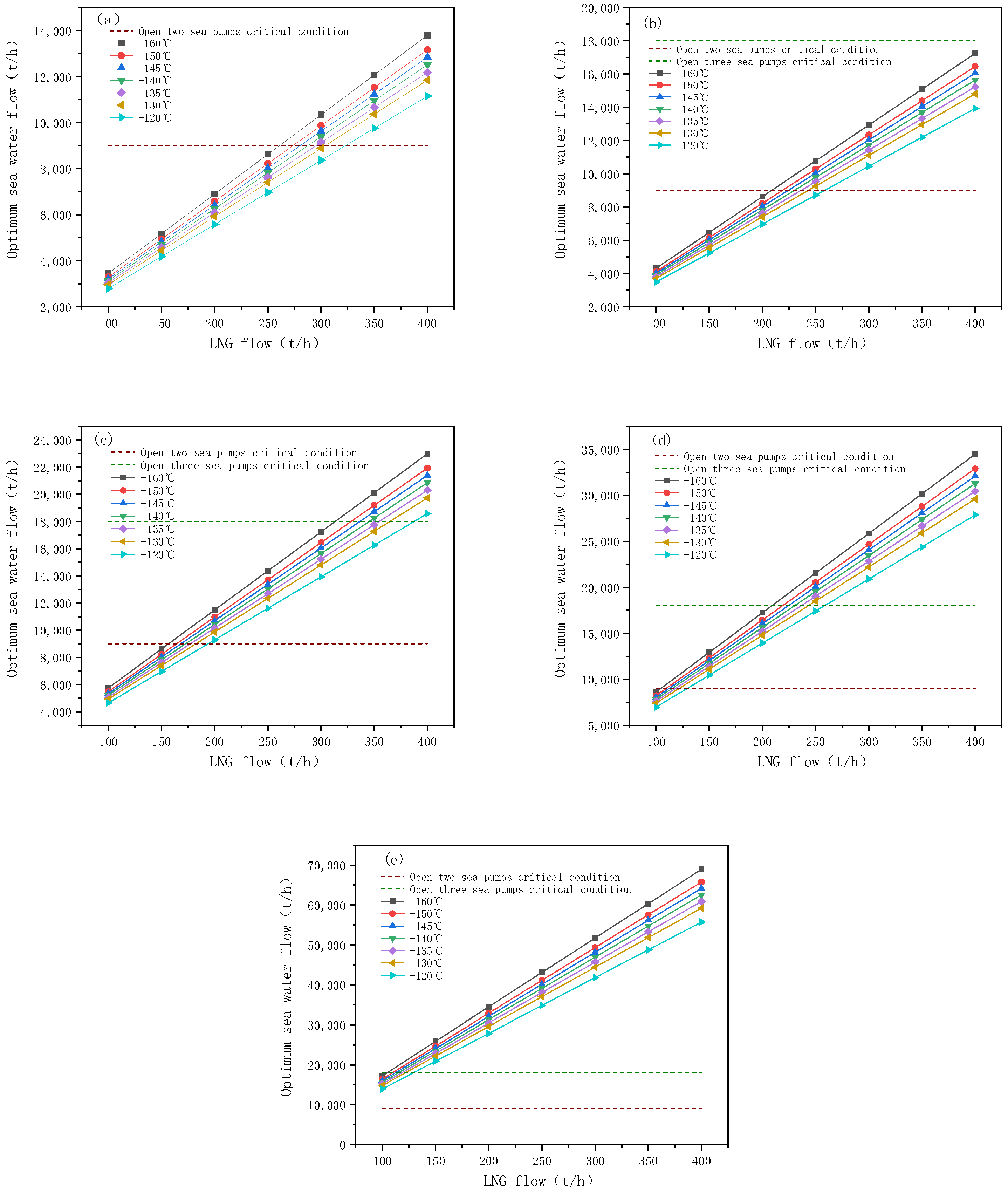 Energies 18 00276 g006