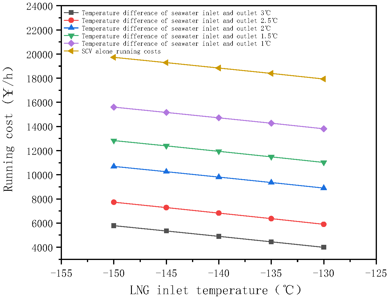 Energies 18 00276 g008