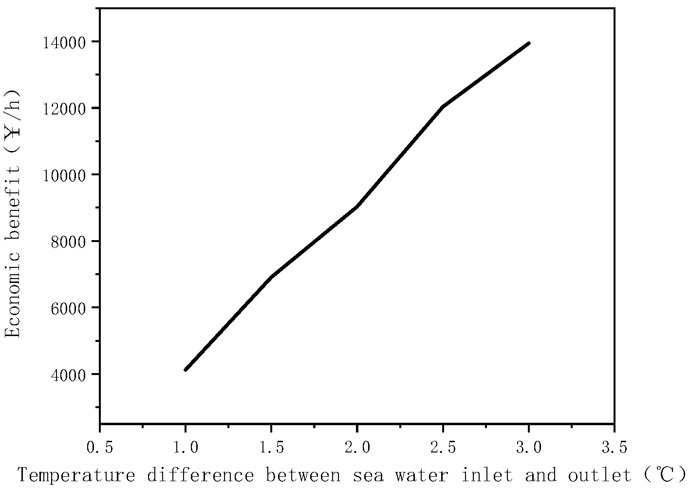 Energies 18 00276 g011