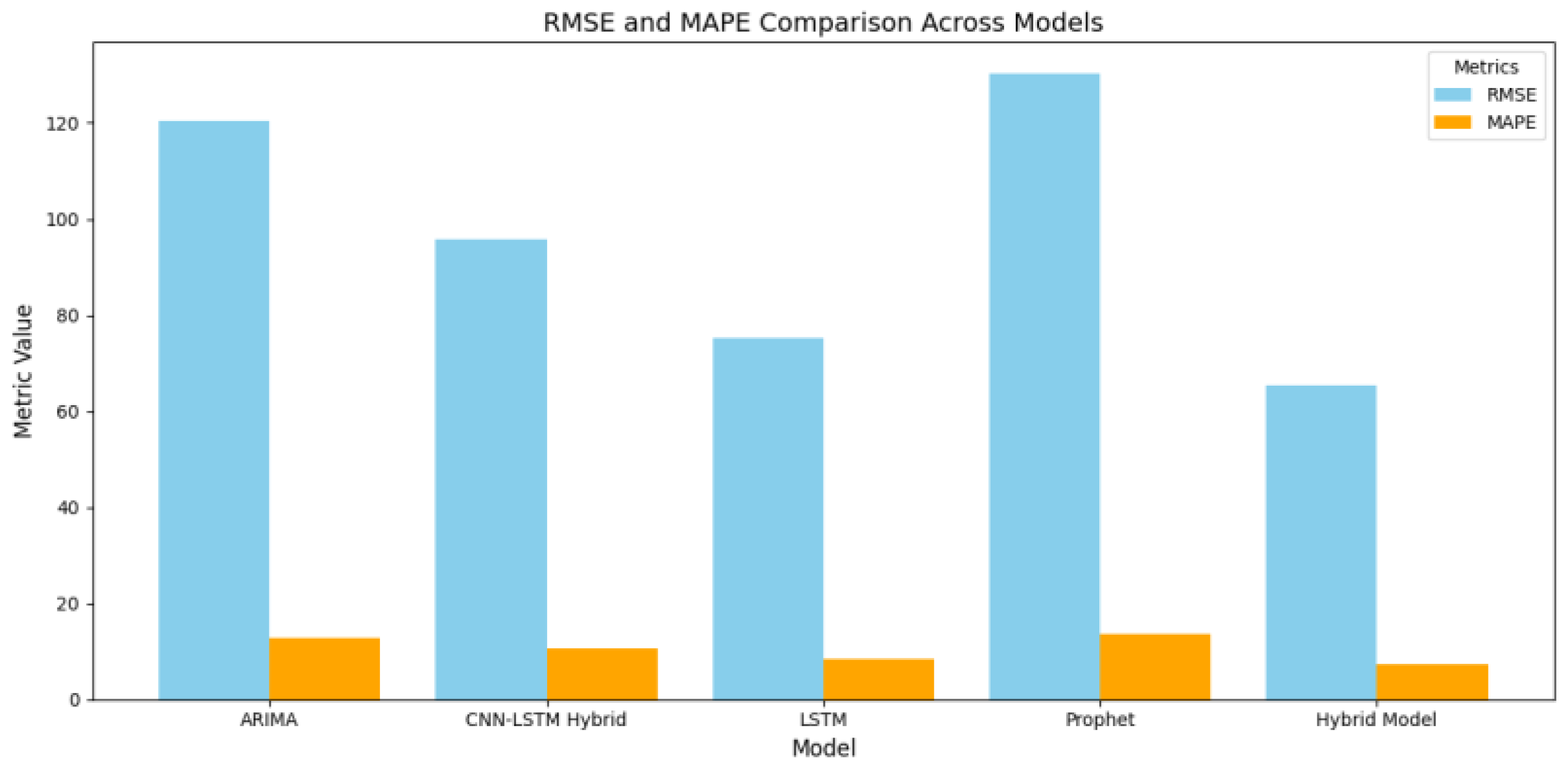 Energies 18 00278 g003